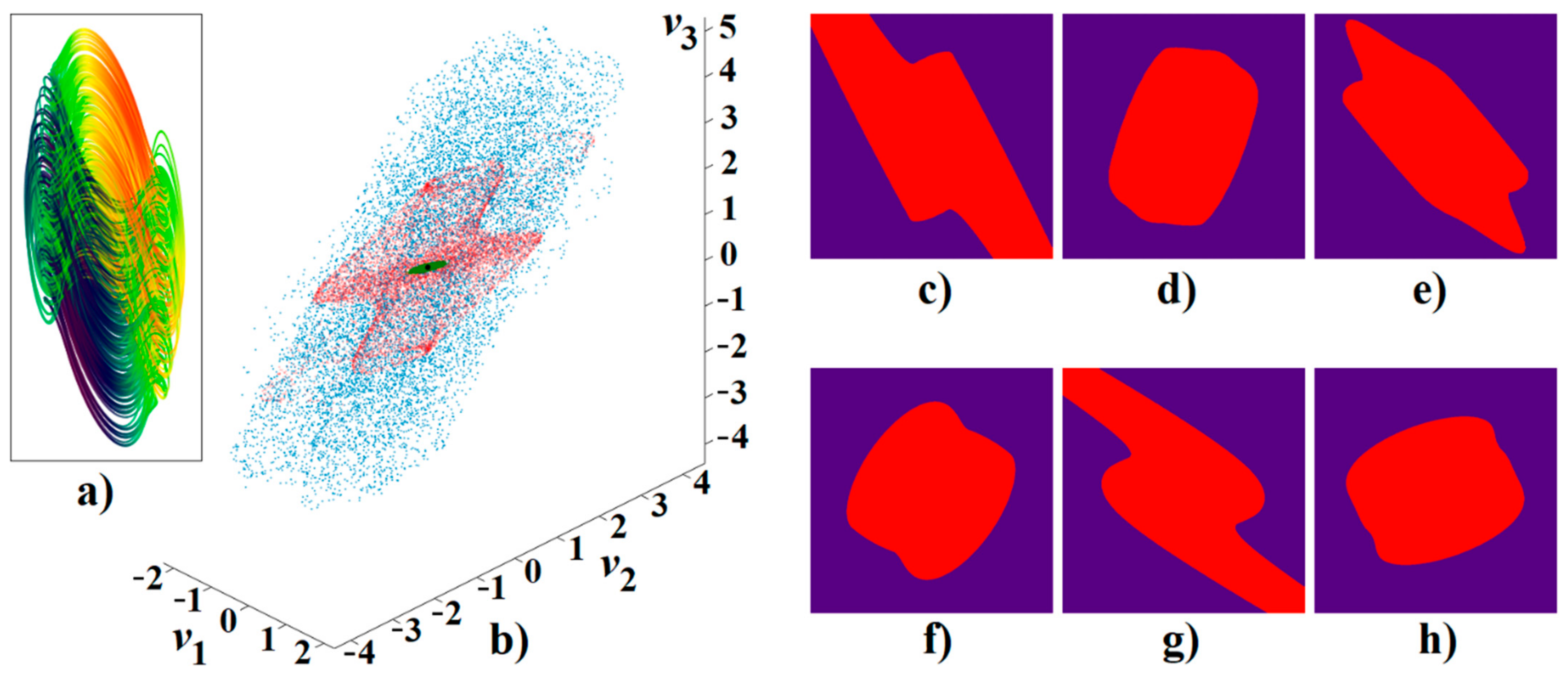 Mathematics 10 01868 g006 550