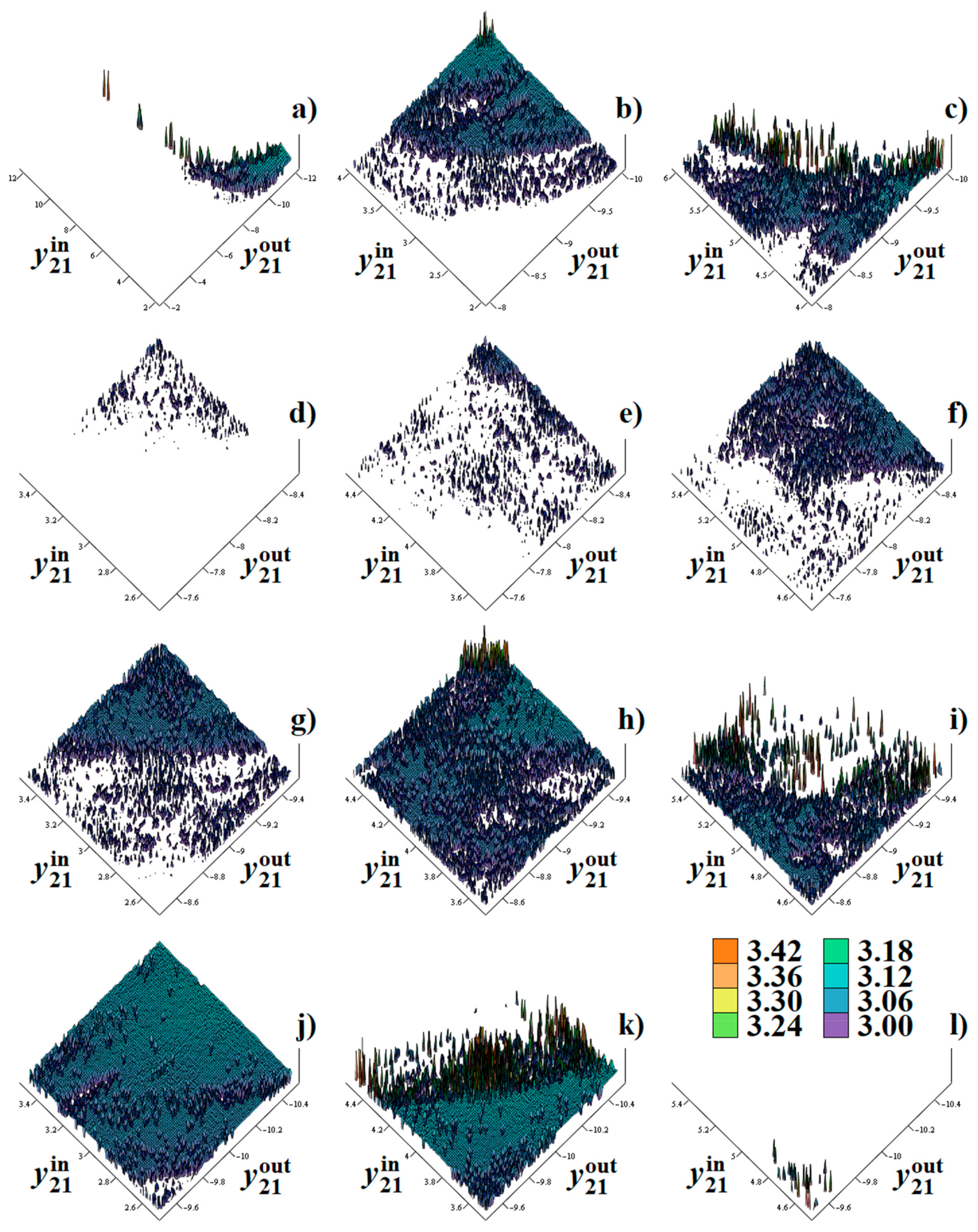 Mathematics 10 01868 g008 550