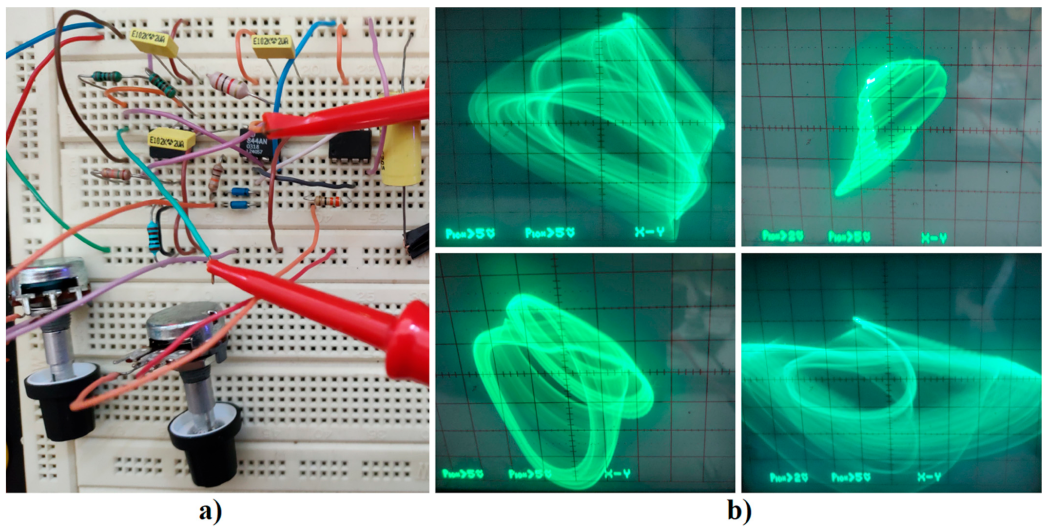 Mathematics 10 01868 g011 550