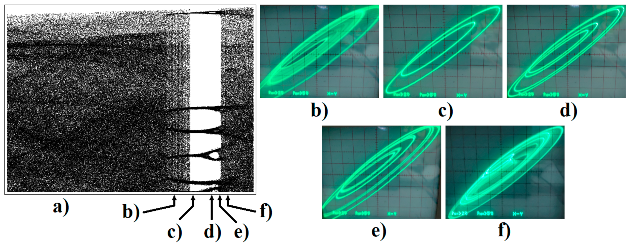 Mathematics 10 01868 g012 550