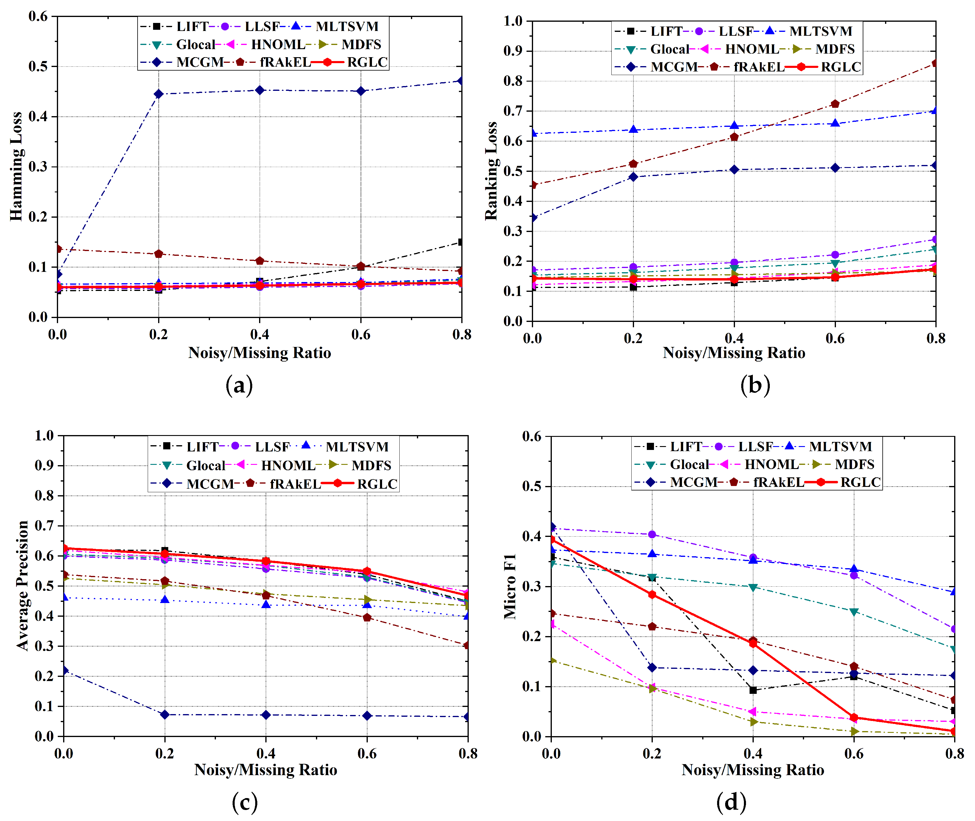 Mathematics 10 01871 g002