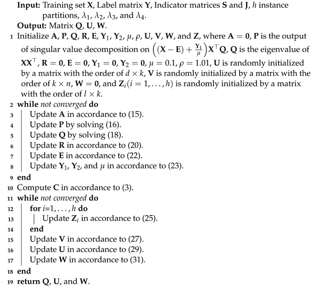 Mathematics 10 01871 i001