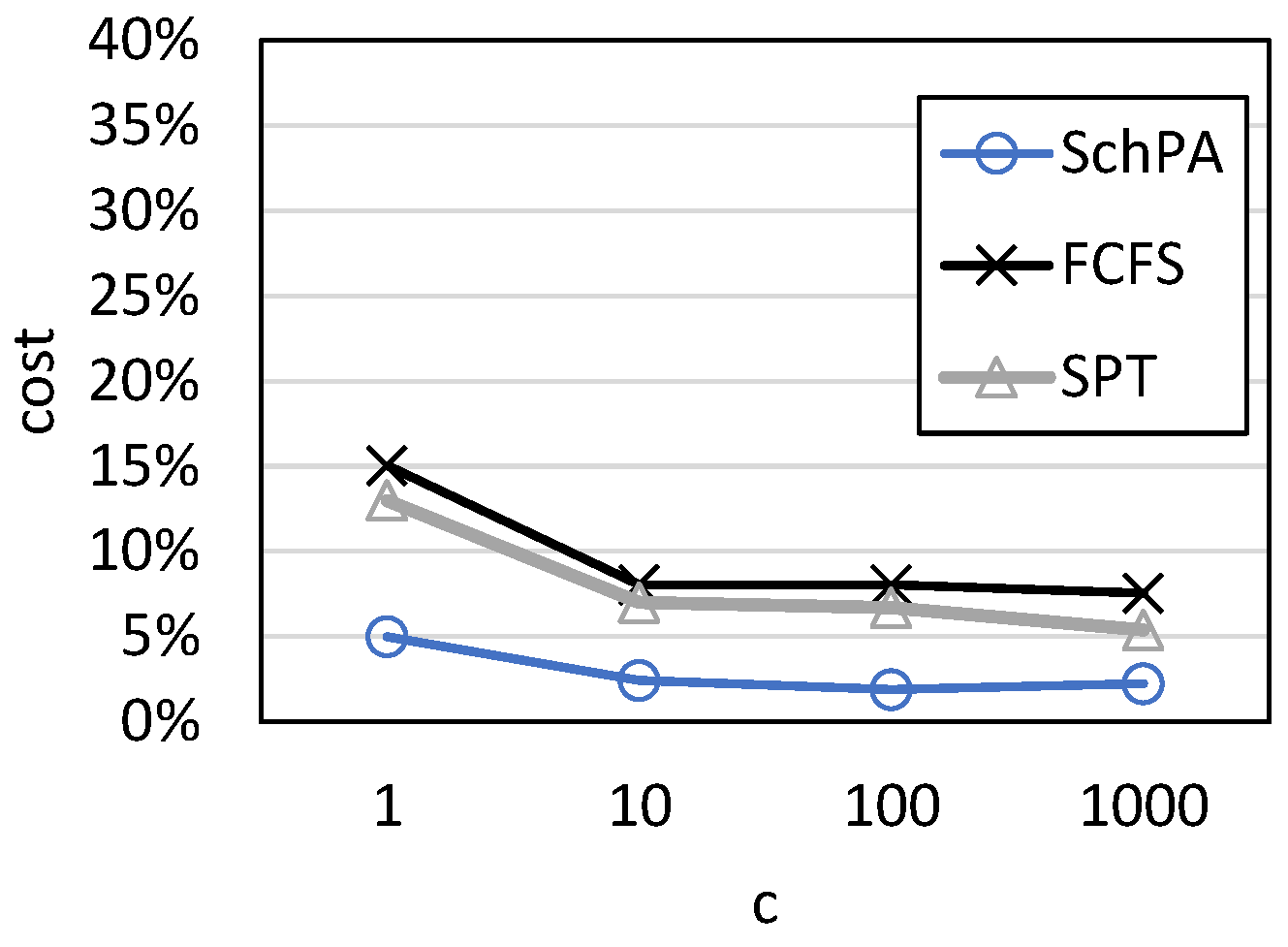 Mathematics 10 01873 g017 550