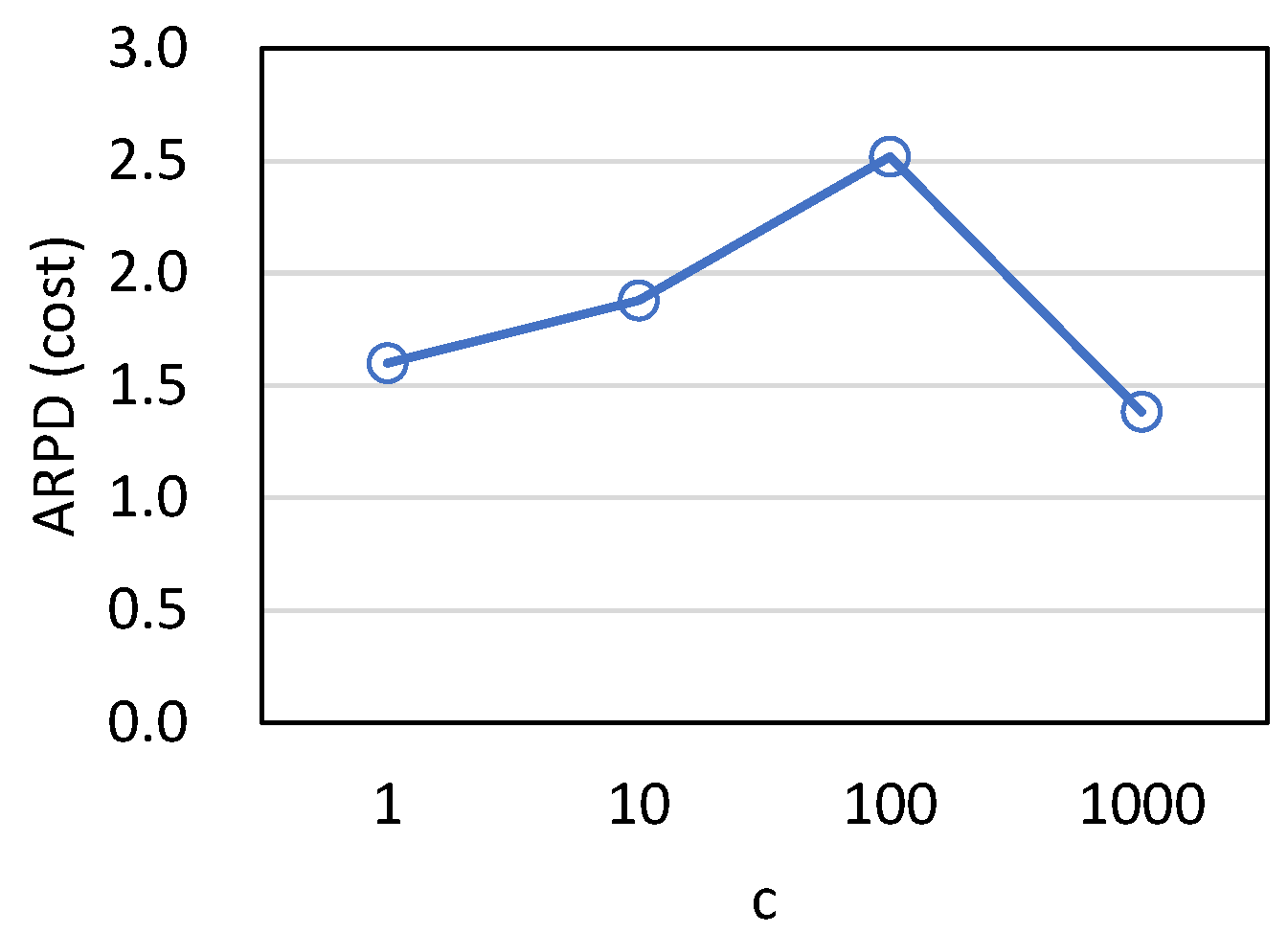 Mathematics 10 01873 g018 550