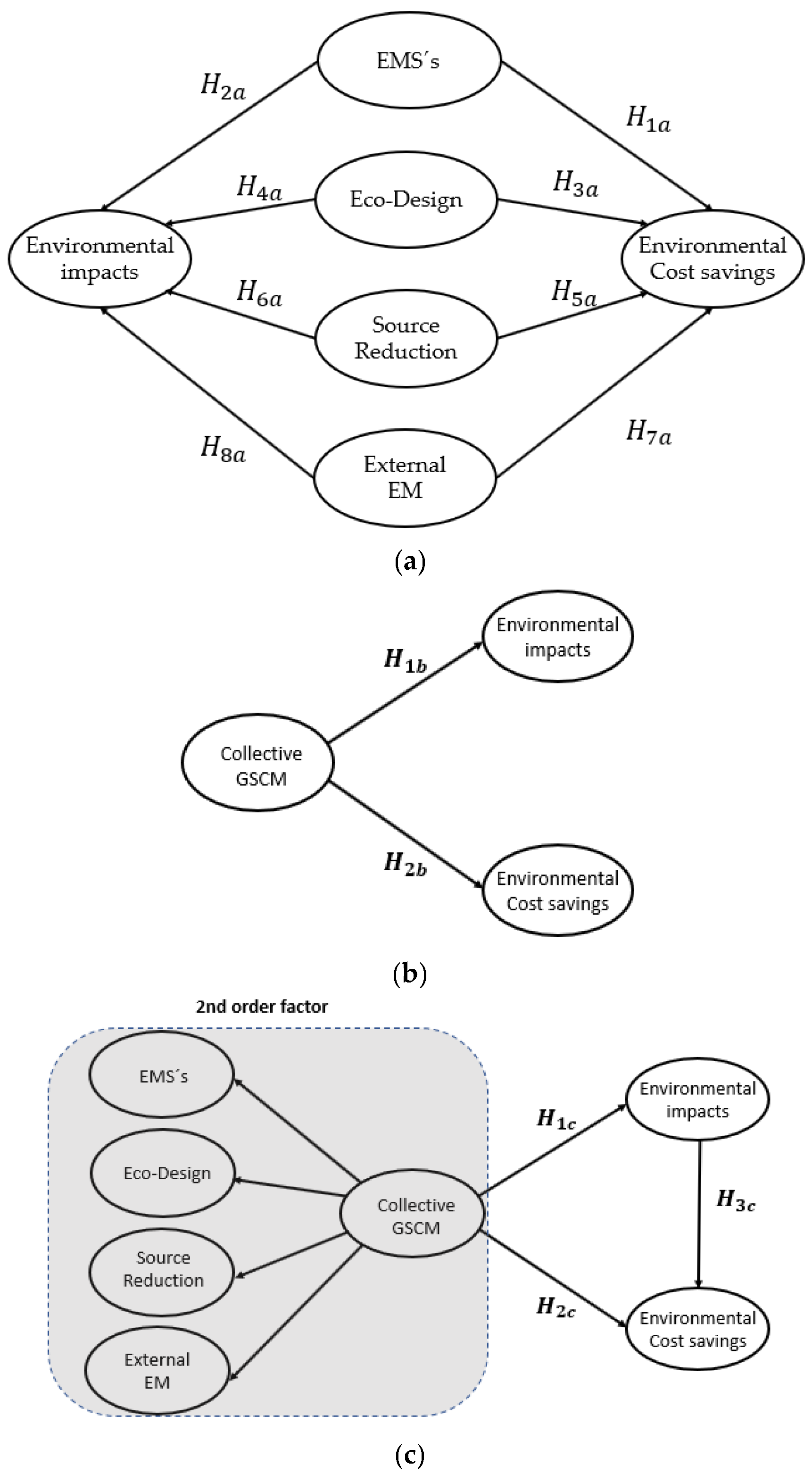 Mathematics 10 01877 g001