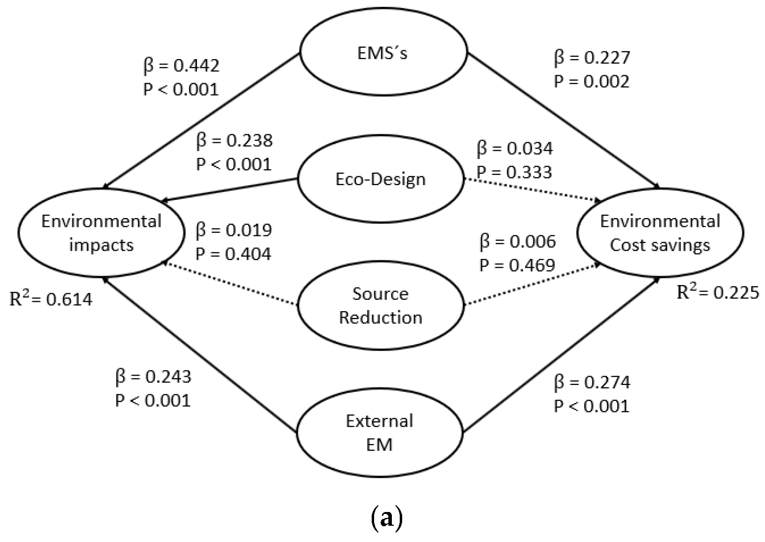 Mathematics 10 01877 g002a