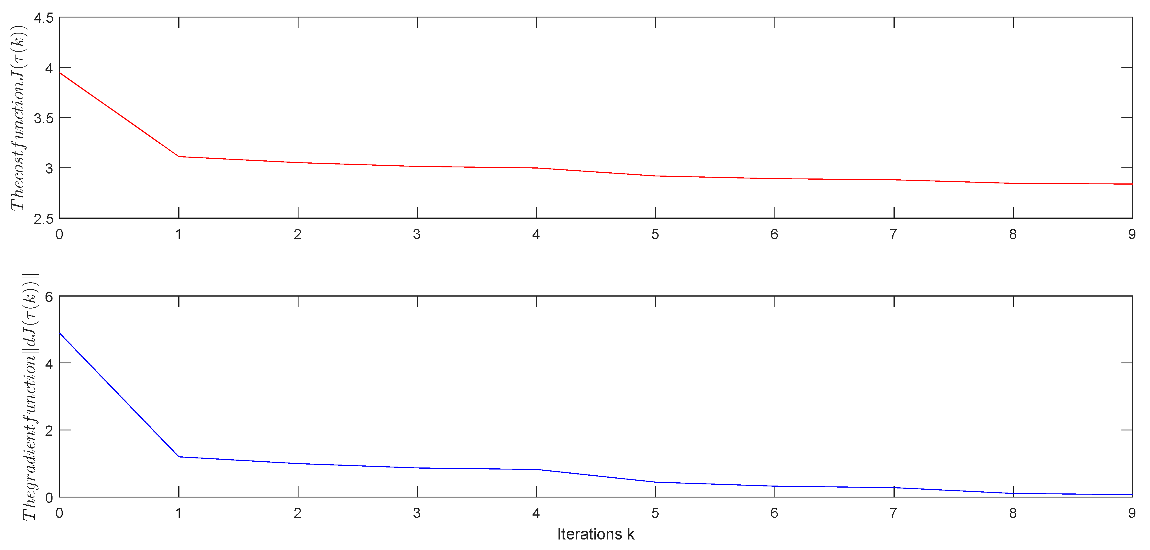 Mathematics 10 01880 g005 550