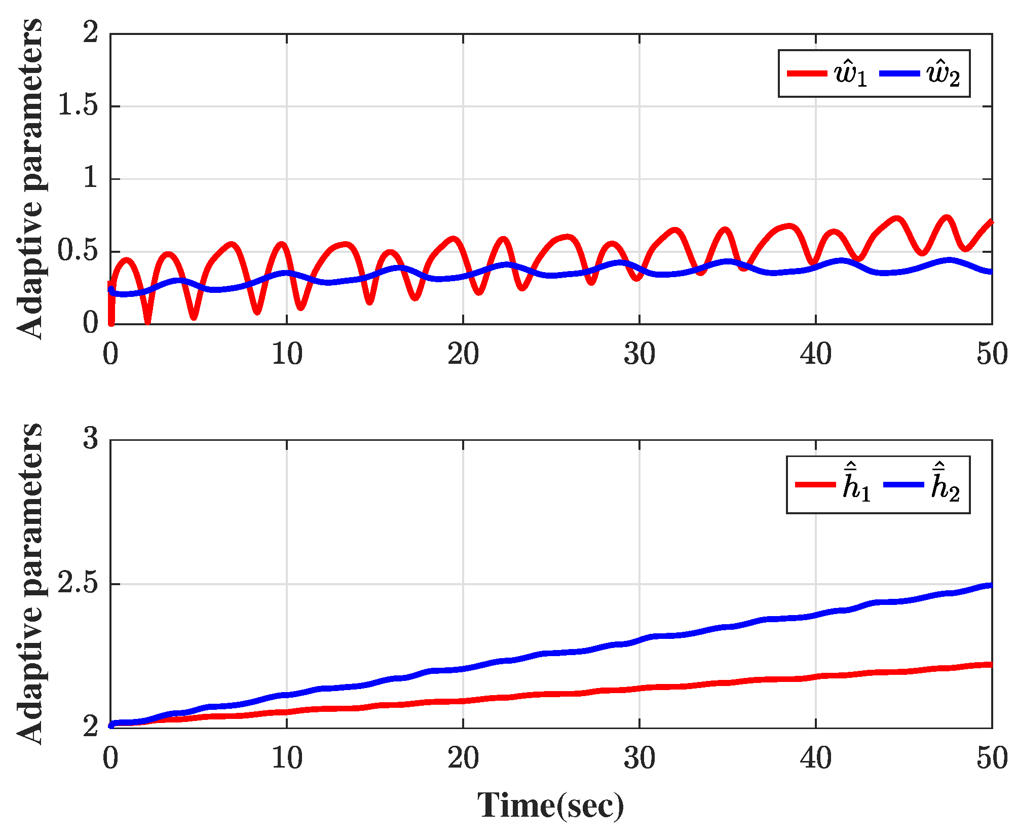 Mathematics 10 01884 g002 550