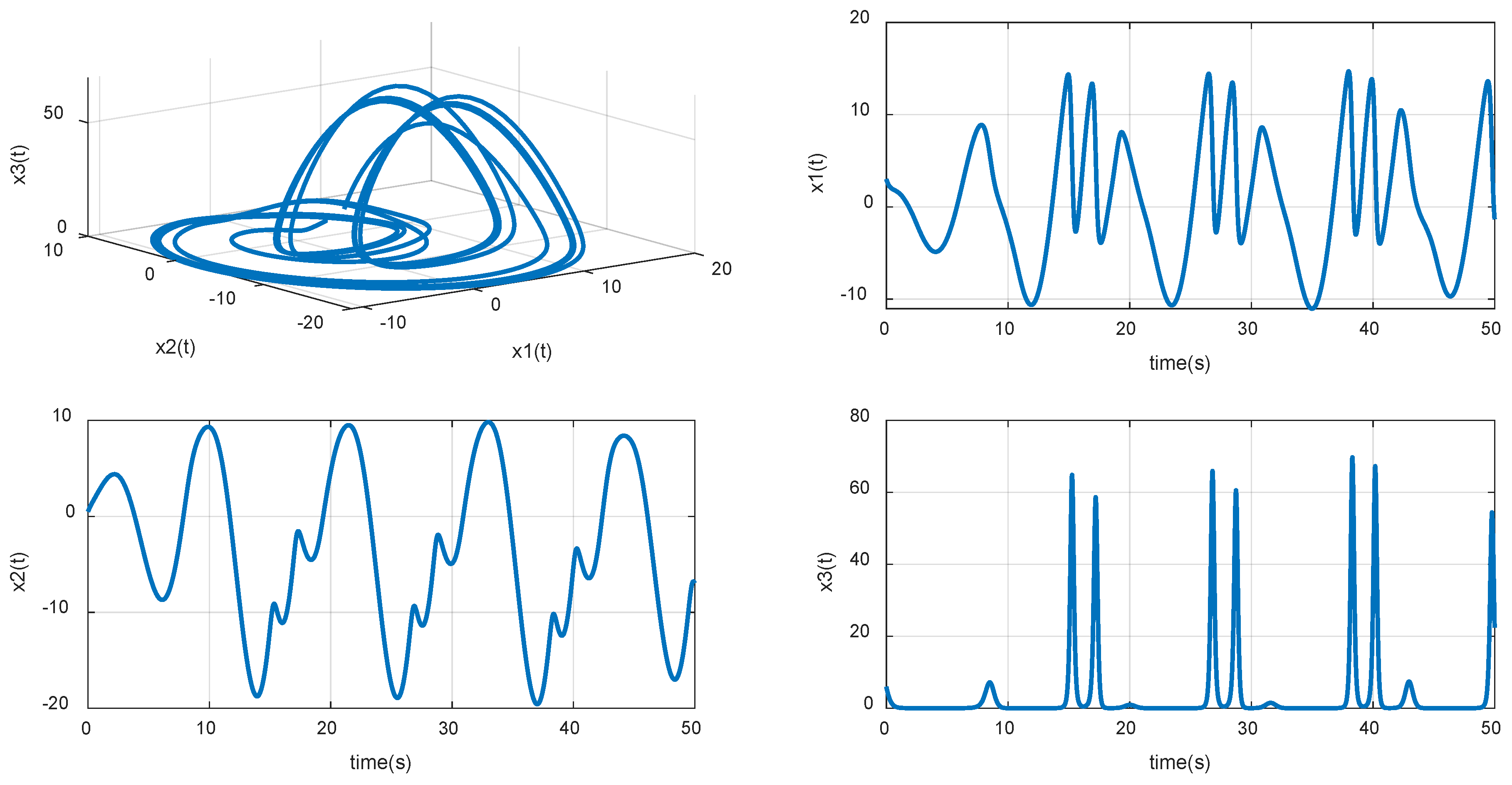 Mathematics 10 01885 g001