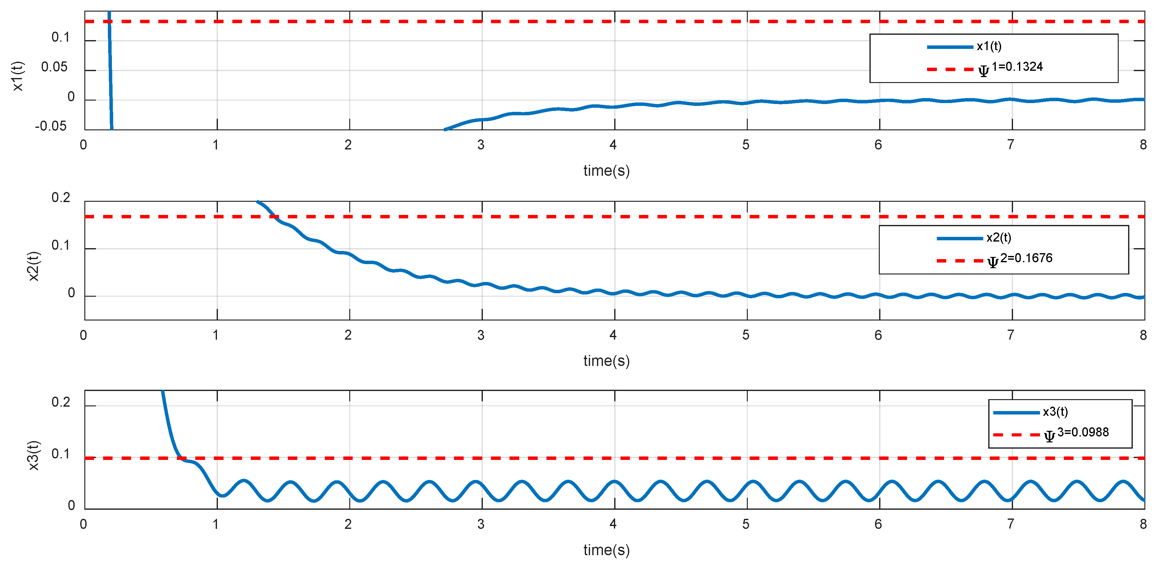 Mathematics 10 01885 g006