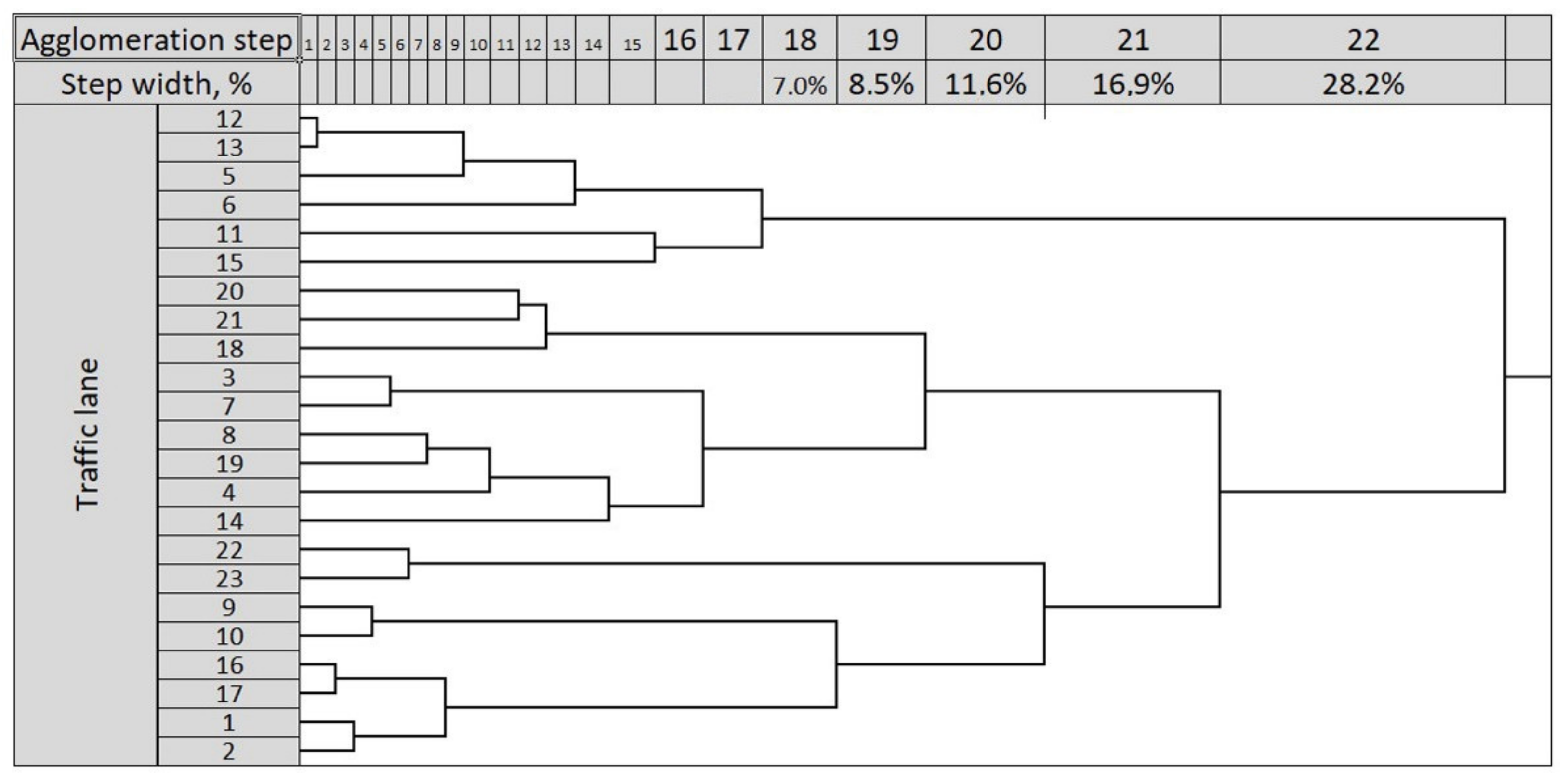 Mathematics 10 01887 g004 550