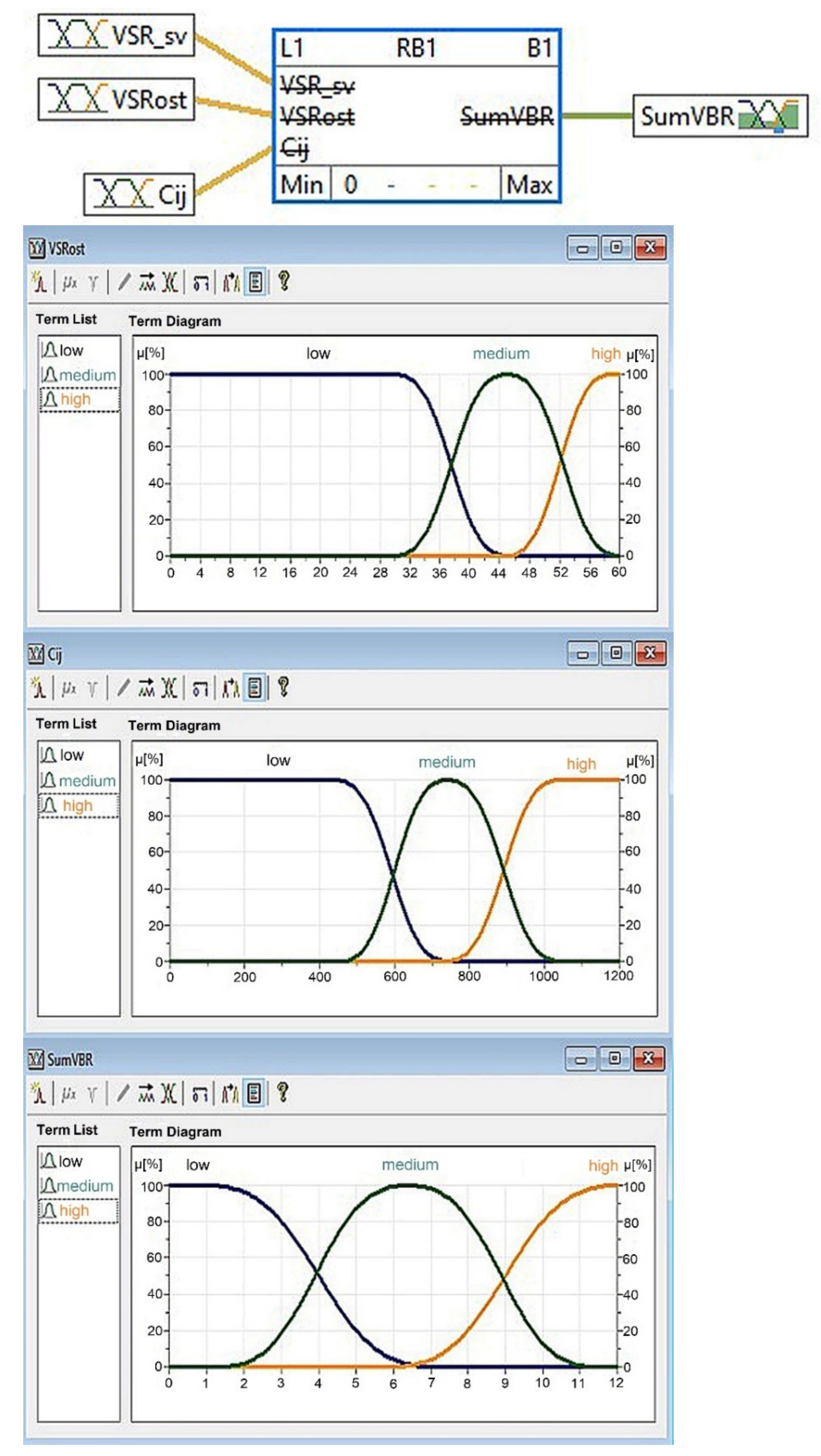 Mathematics 10 01887 g009 550