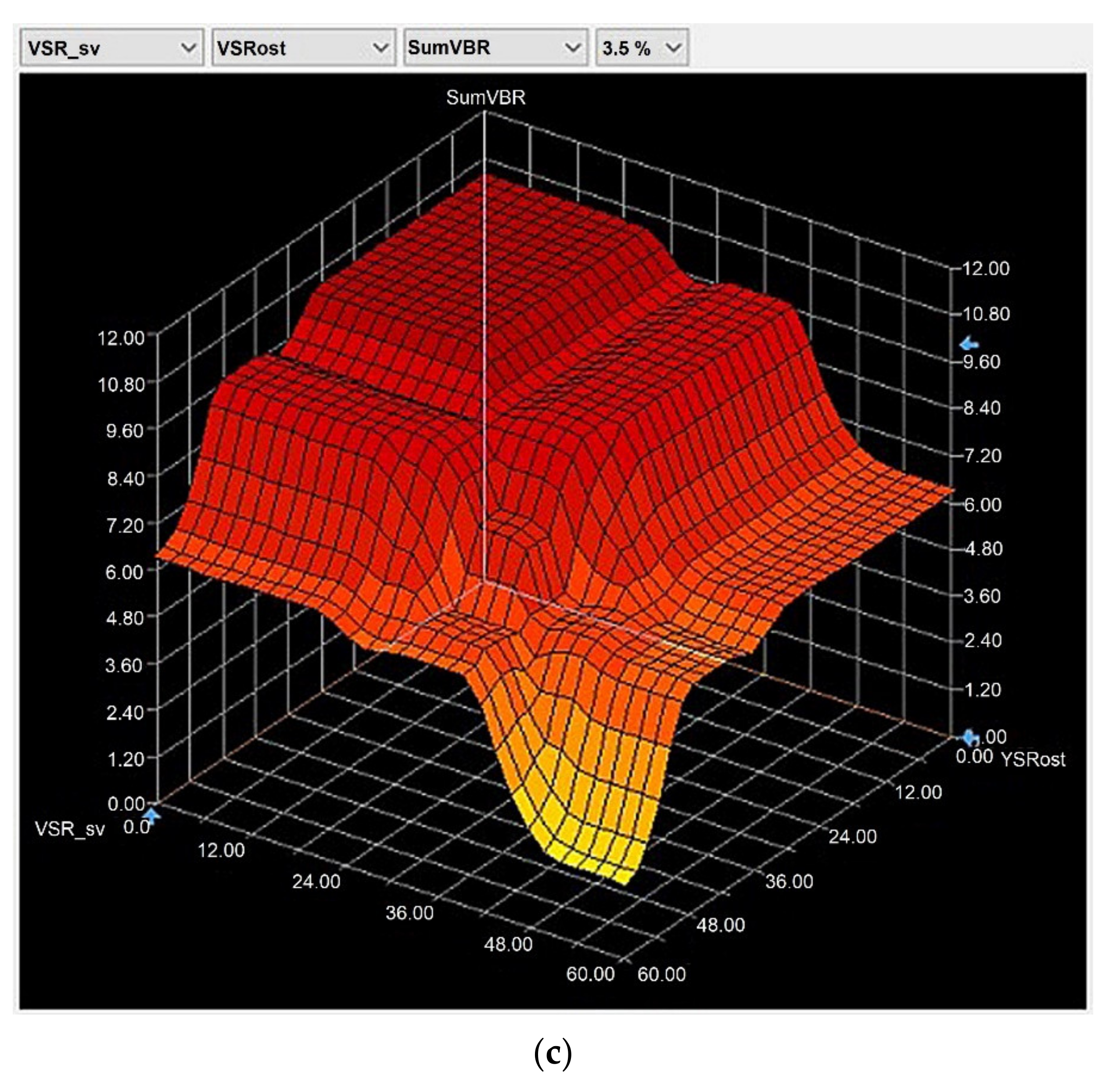 Mathematics 10 01887 g010b 550
