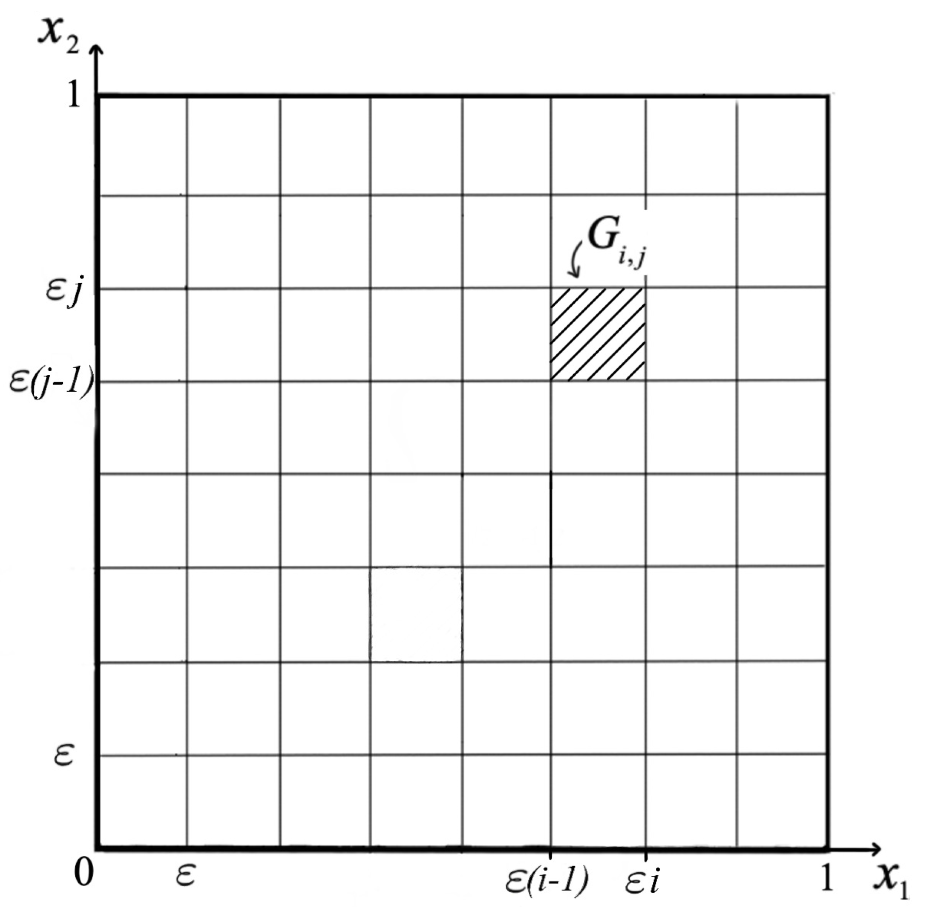 Mathematics 10 01890 g002 550