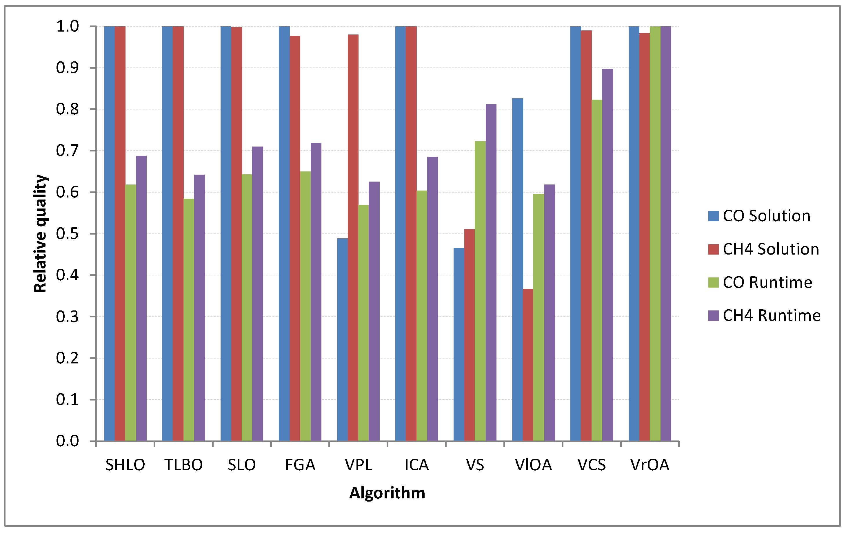 Mathematics 10 01891 g004