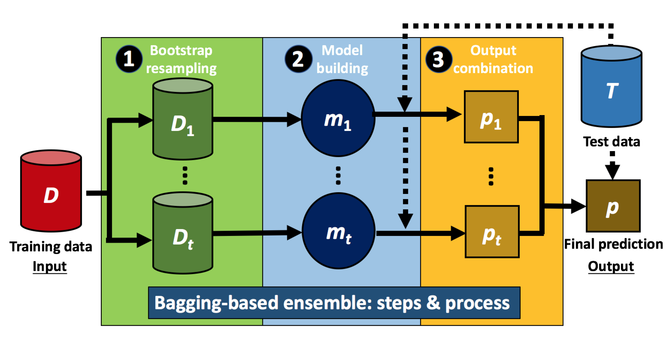 Mathematics 10 01892 g001 550