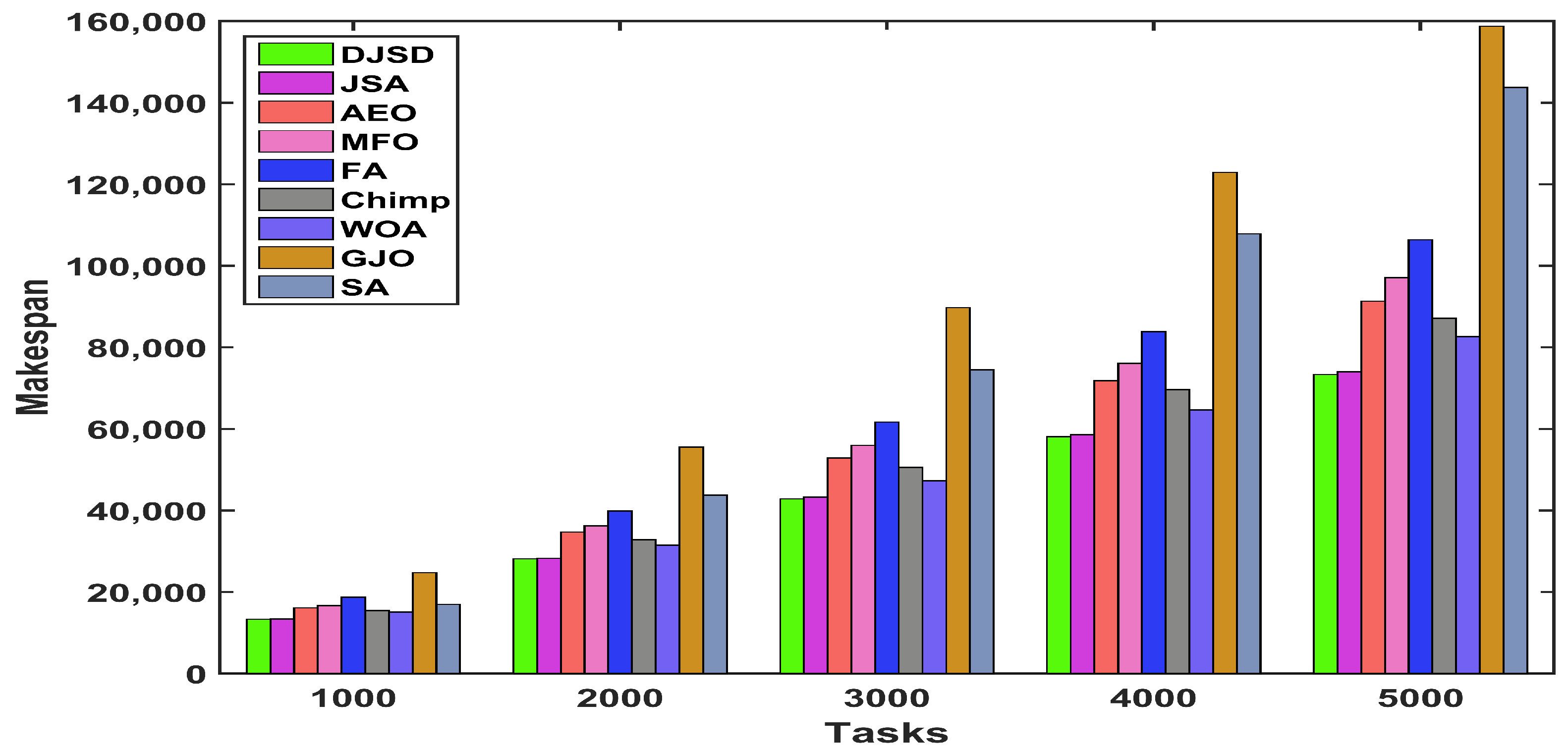 Mathematics 10 01894 g009 550
