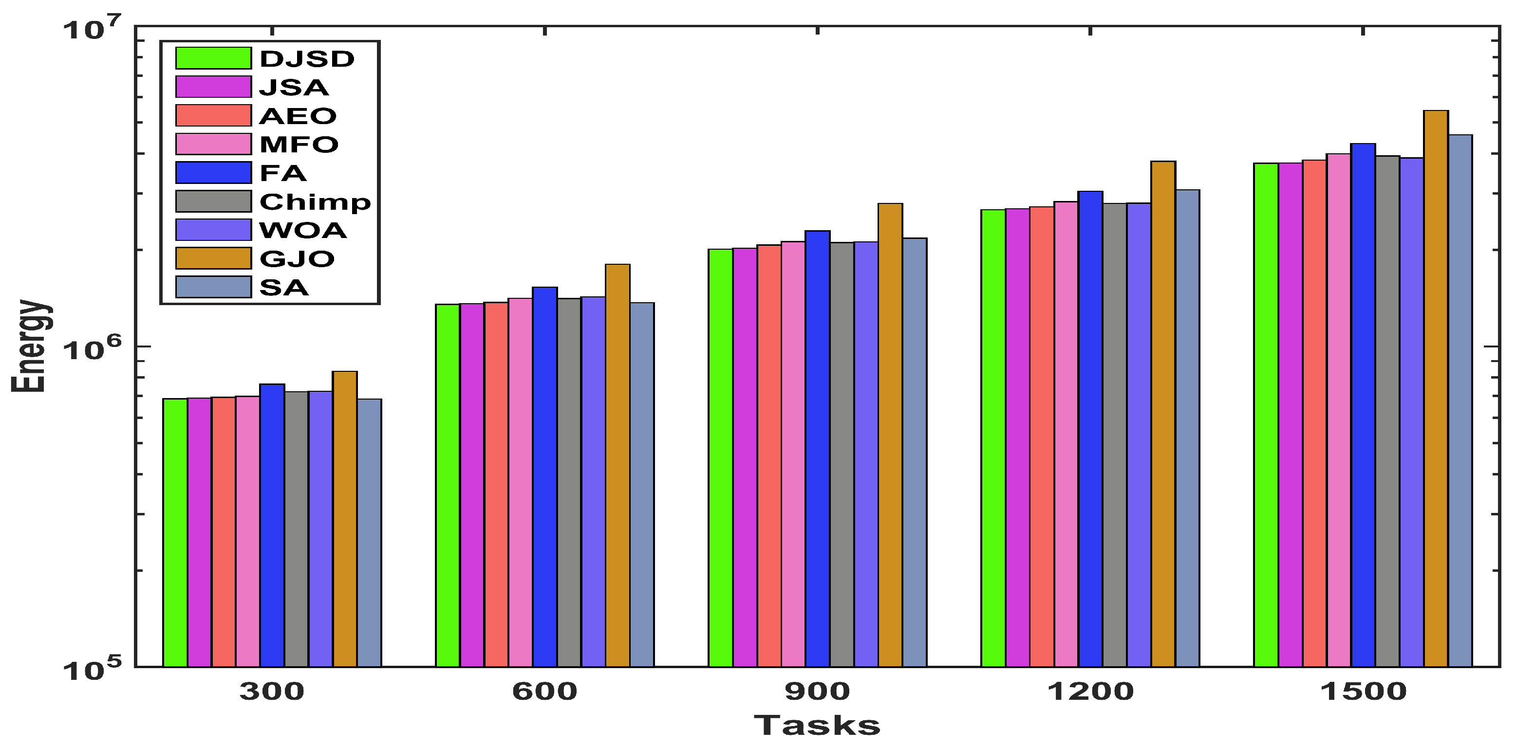 Mathematics 10 01894 g010 550