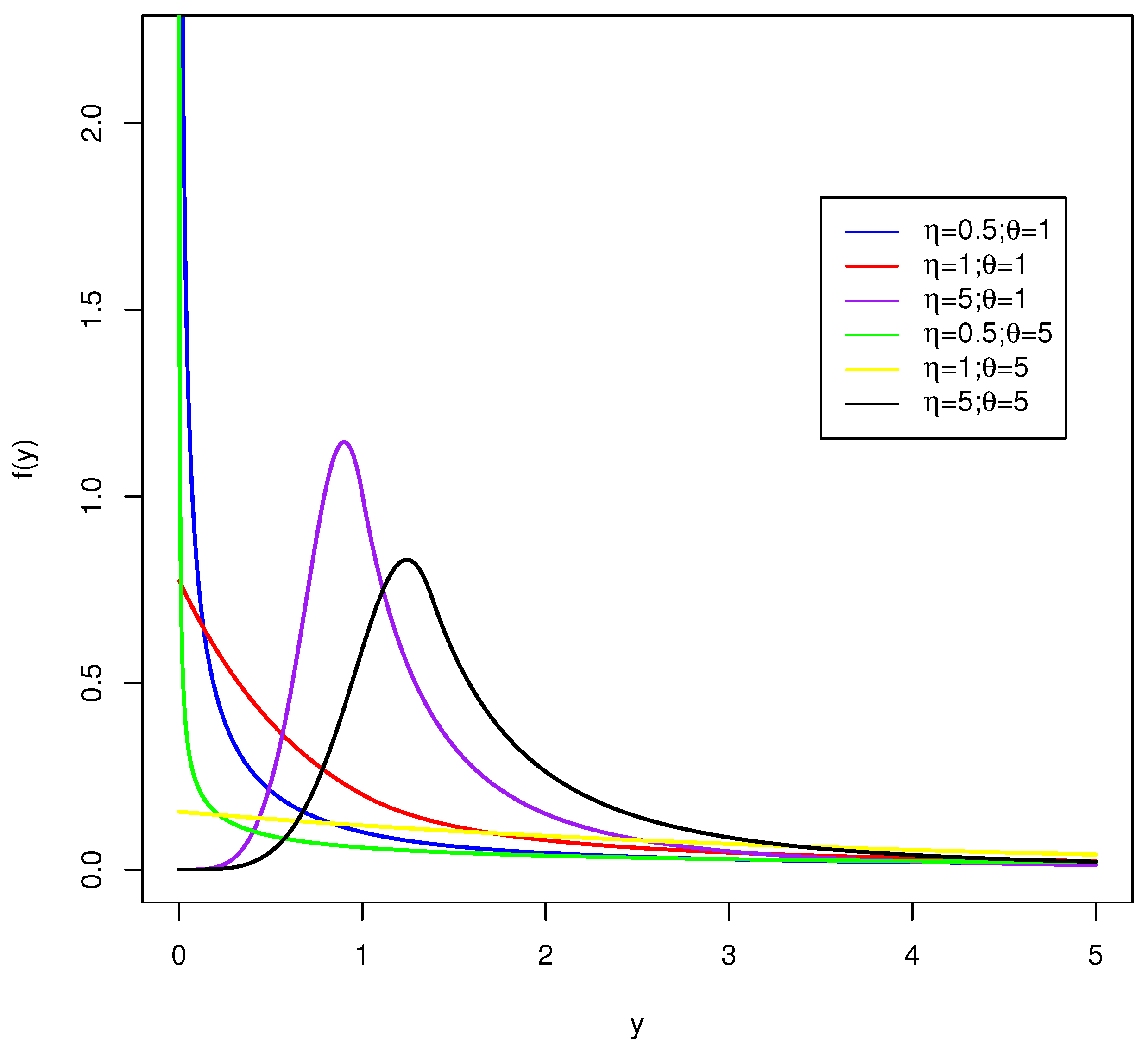 Mathematics 10 01895 g002 550