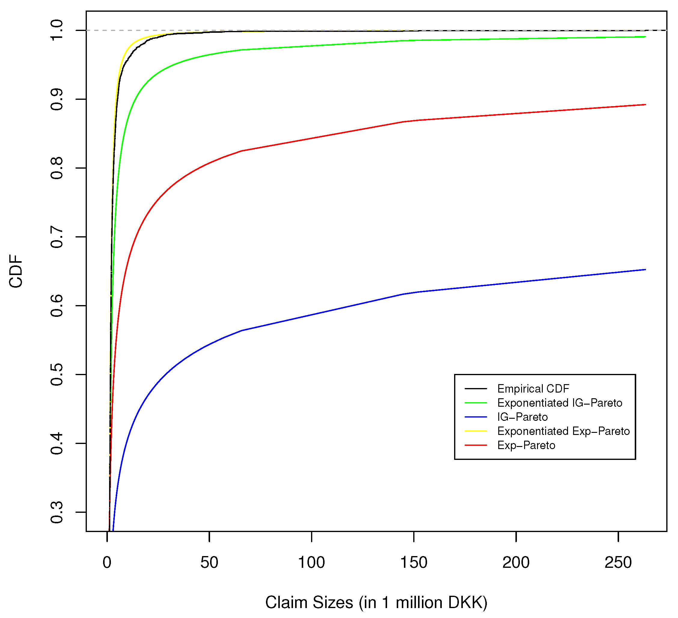 Mathematics 10 01895 g005 550