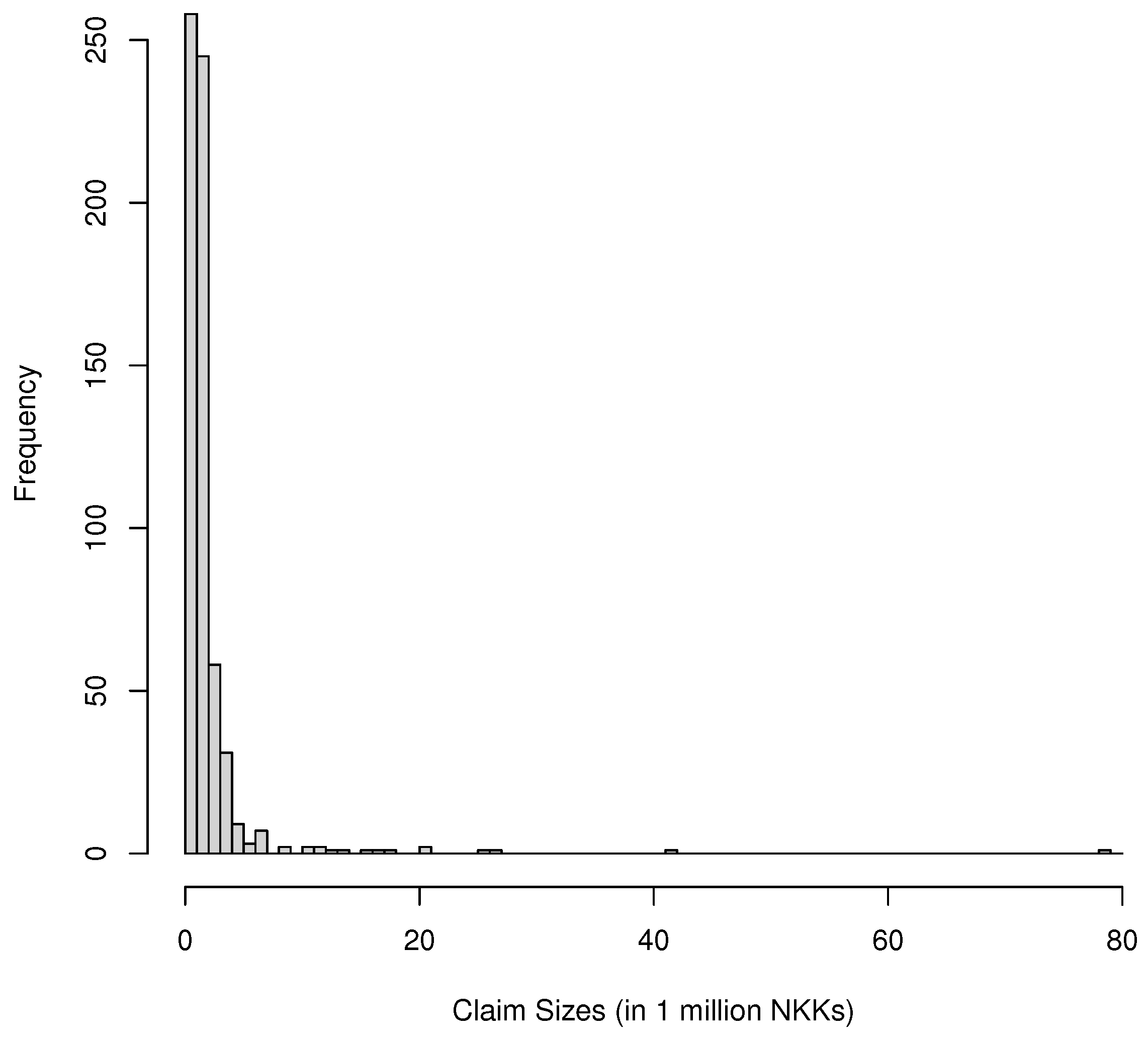 Mathematics 10 01895 g006 550