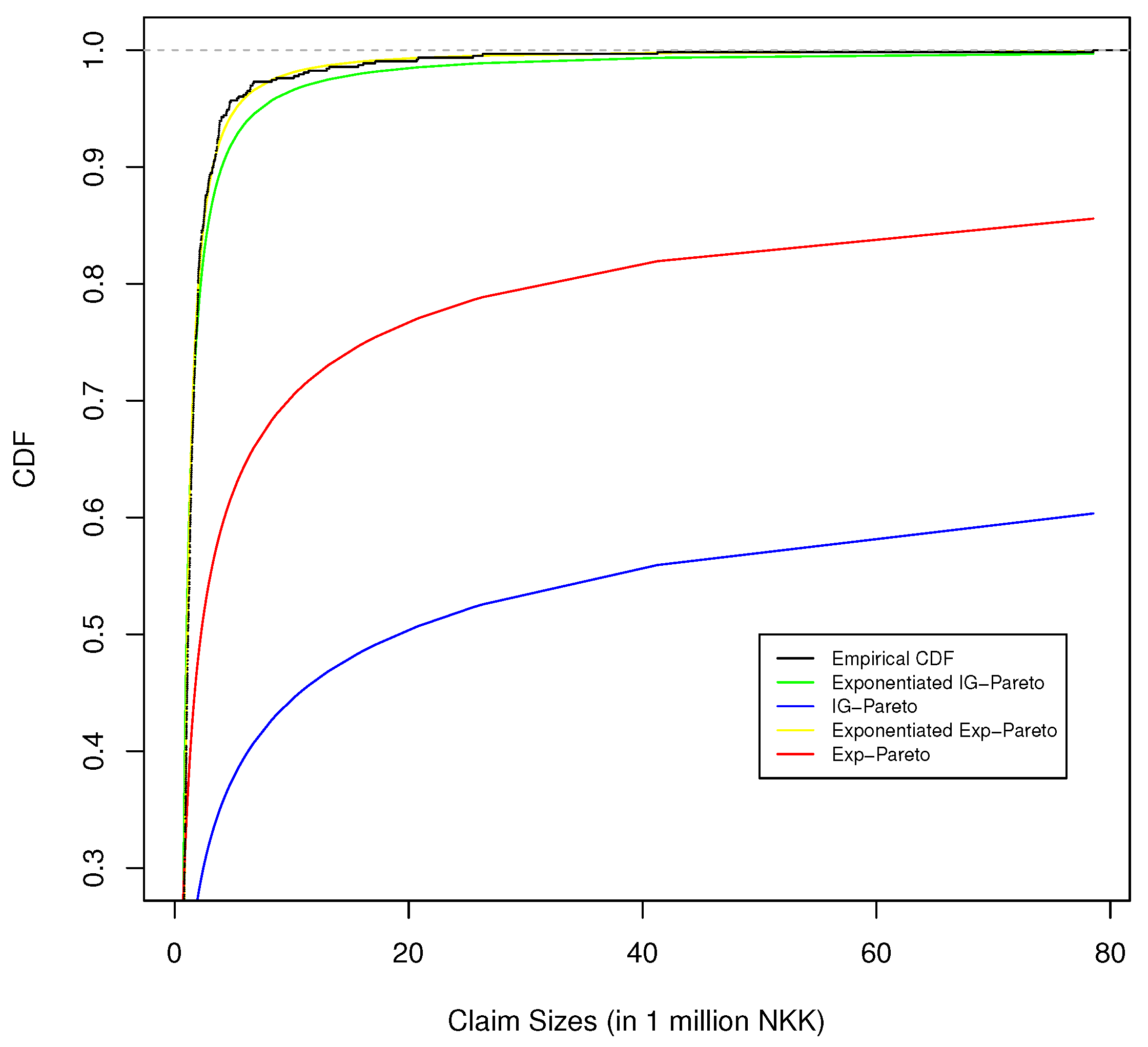 Mathematics 10 01895 g008 550