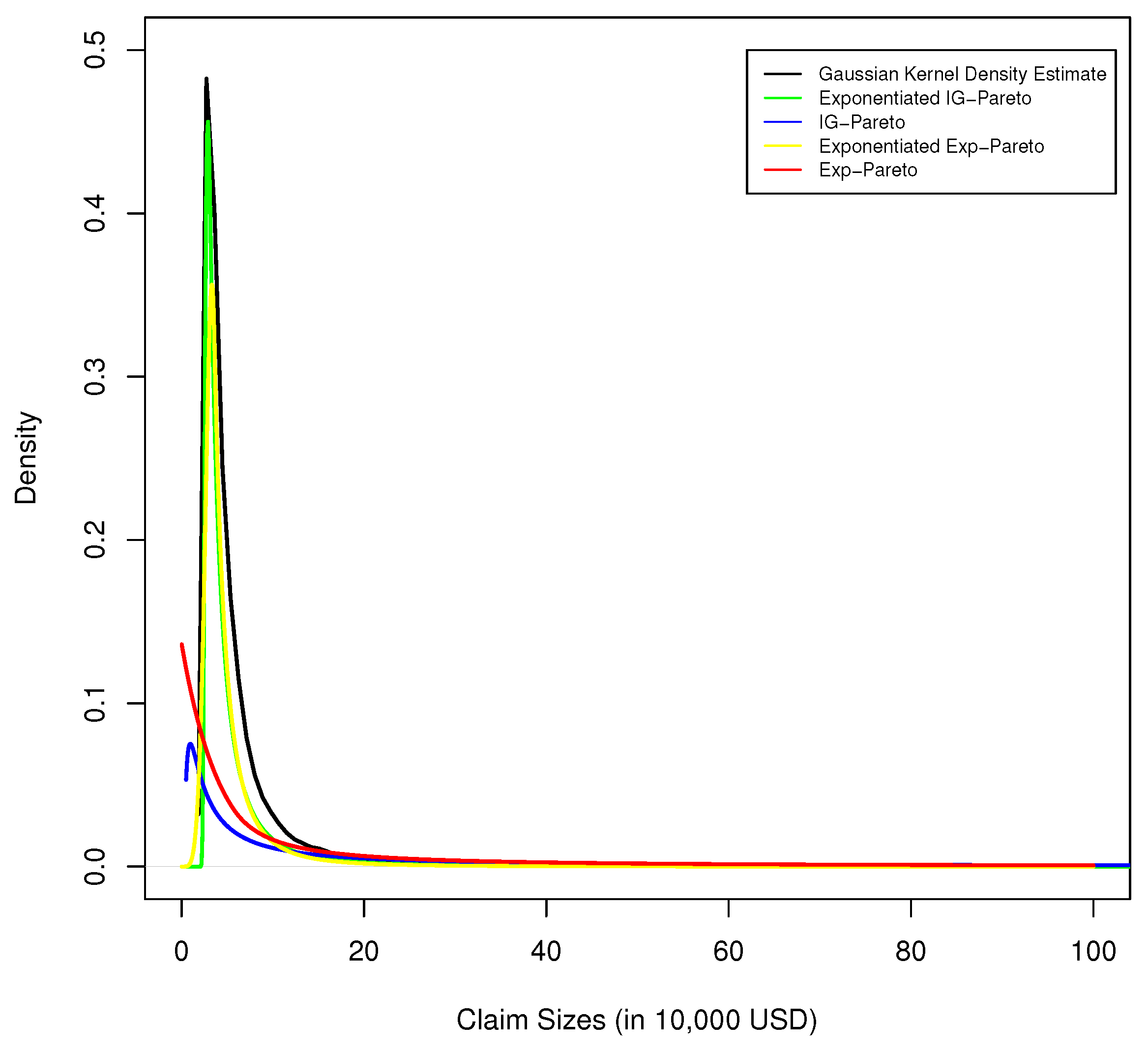 Mathematics 10 01895 g010 550
