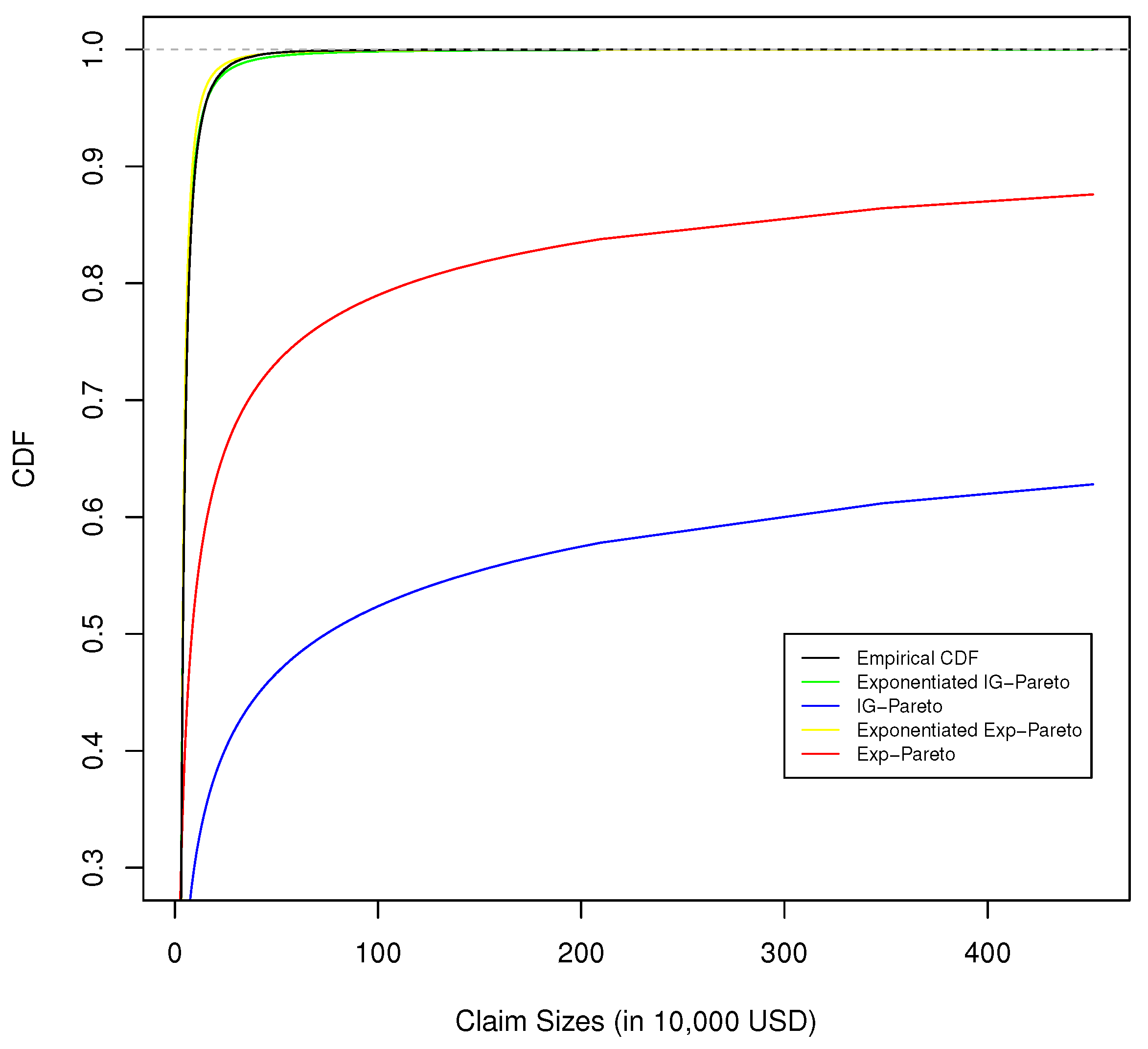 Mathematics 10 01895 g011 550