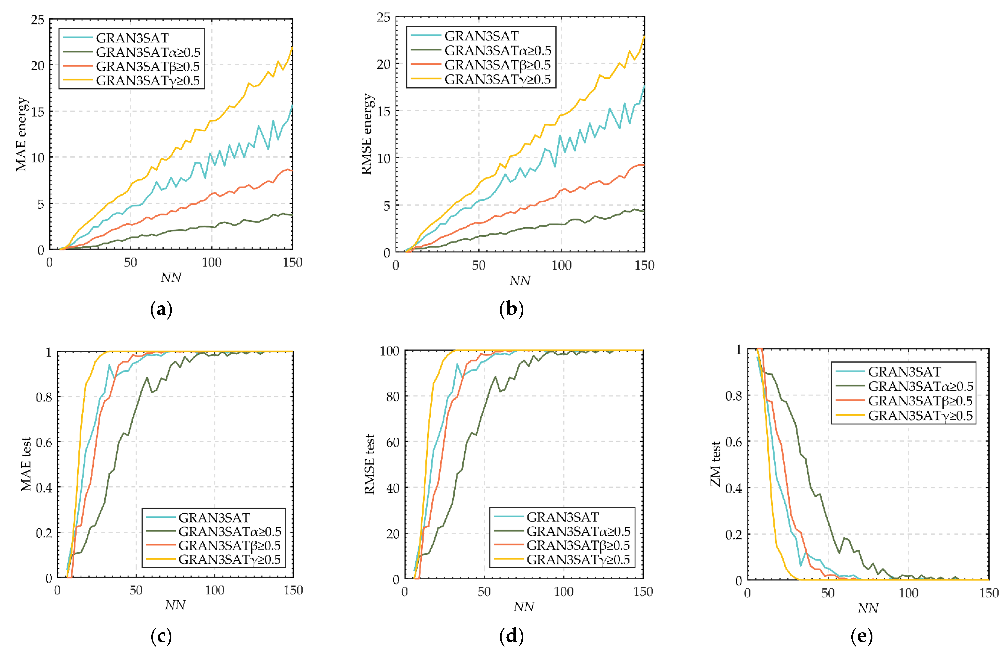 Mathematics 10 01899 g004