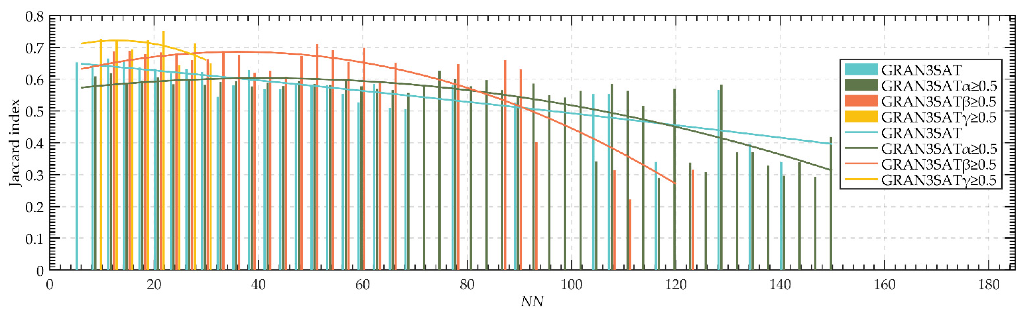 Mathematics 10 01899 g005