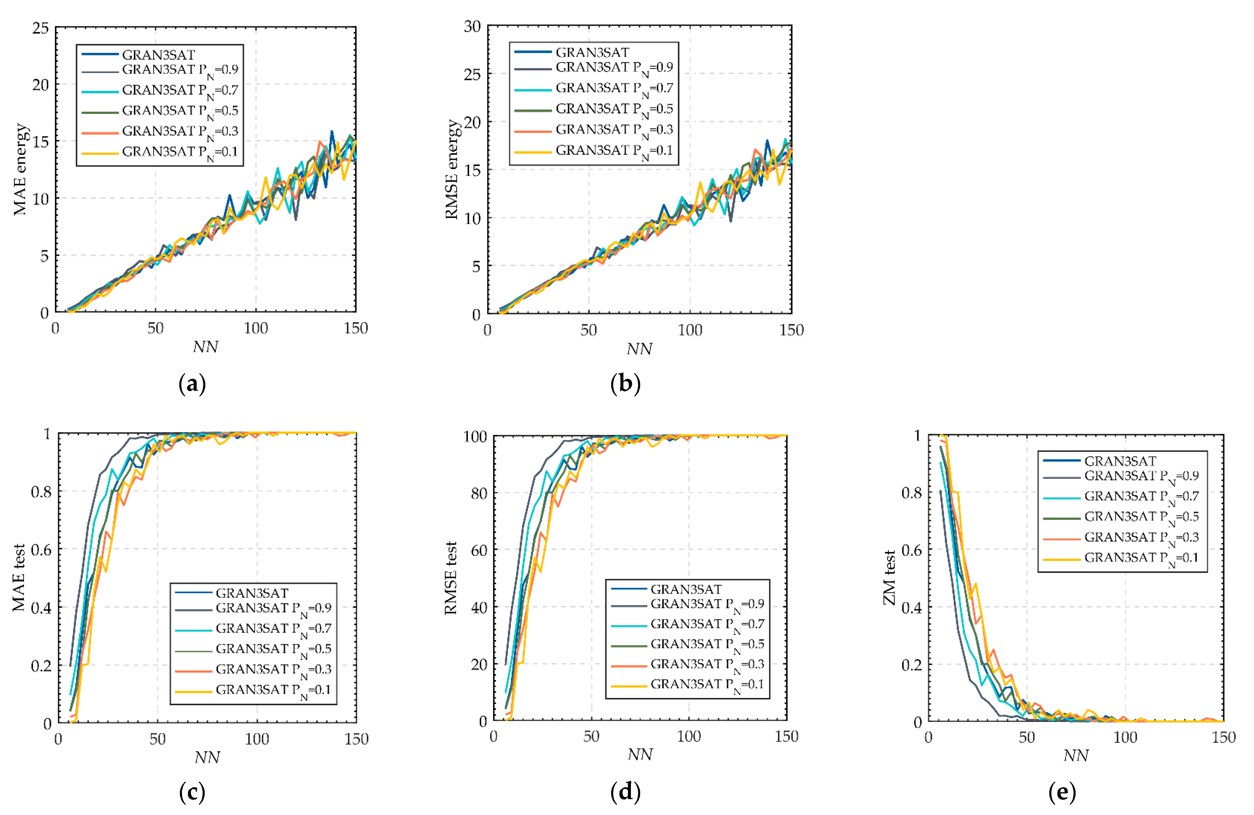 Mathematics 10 01899 g007