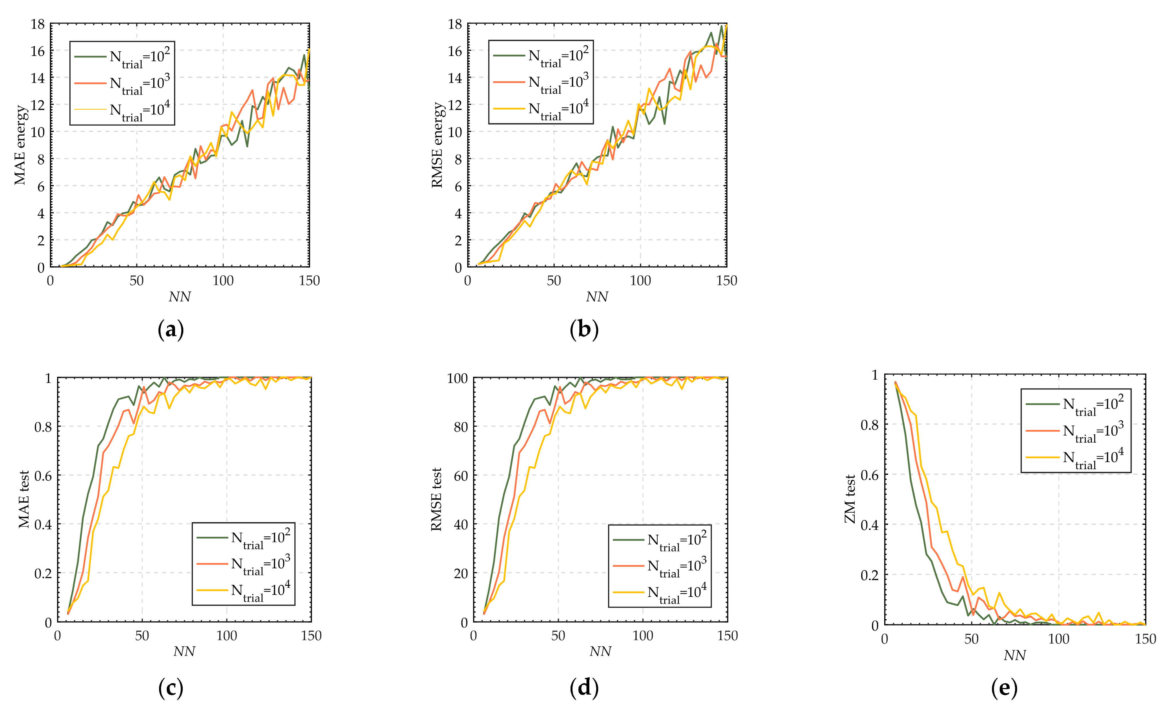 Mathematics 10 01899 g010