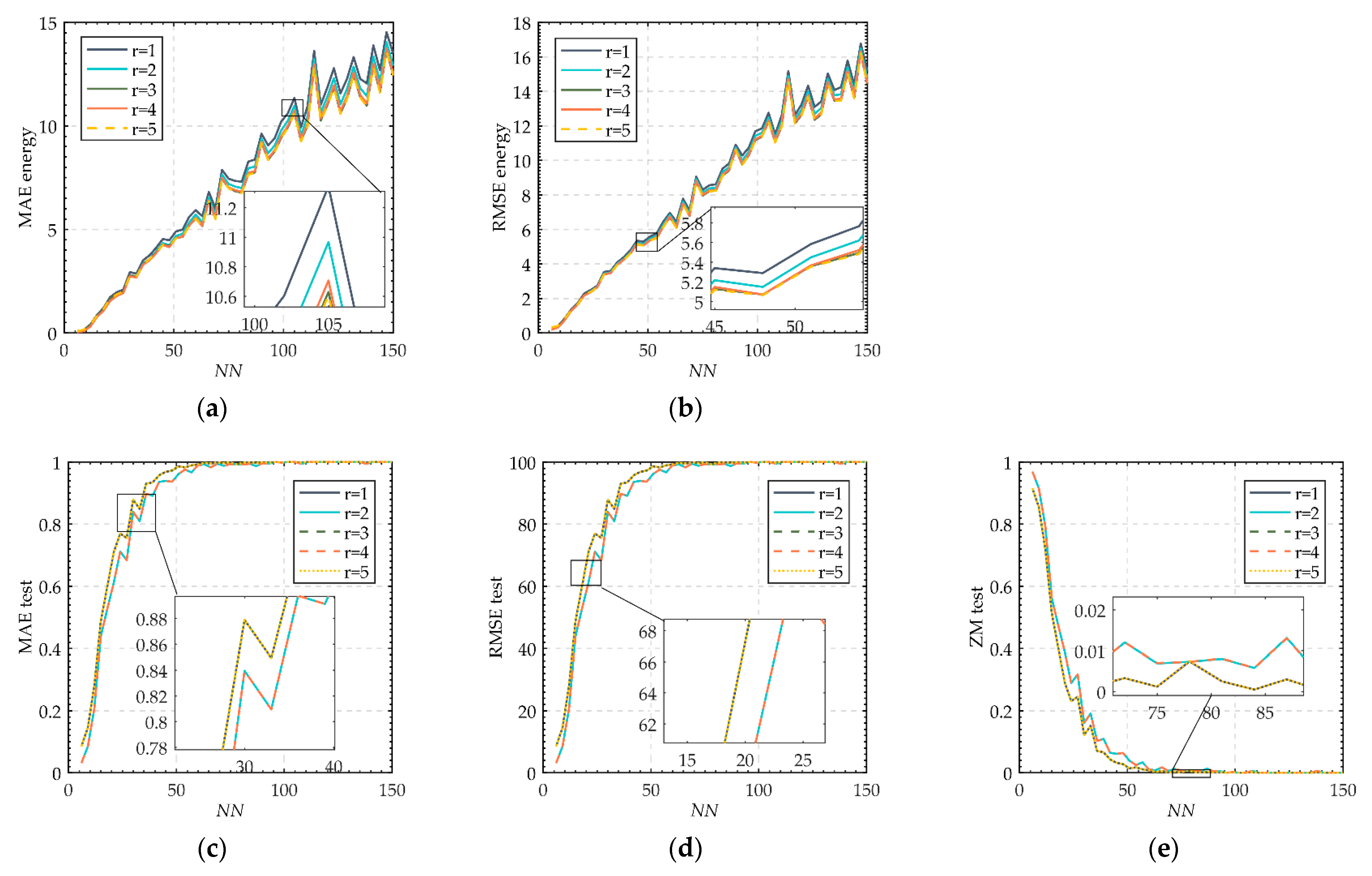 Mathematics 10 01899 g012