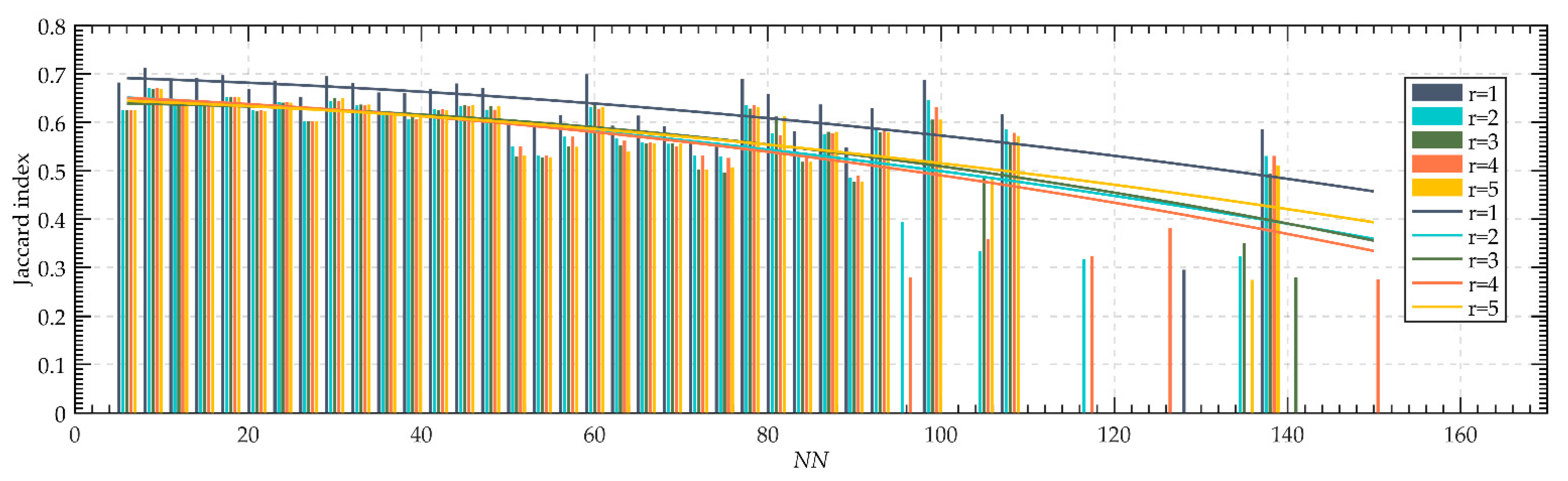 Mathematics 10 01899 g013