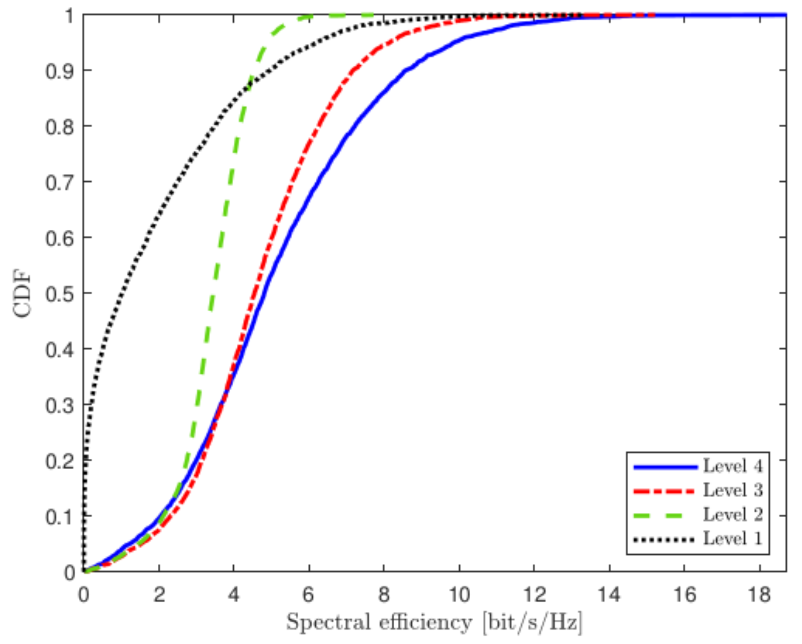Mathematics 10 01900 g002 550