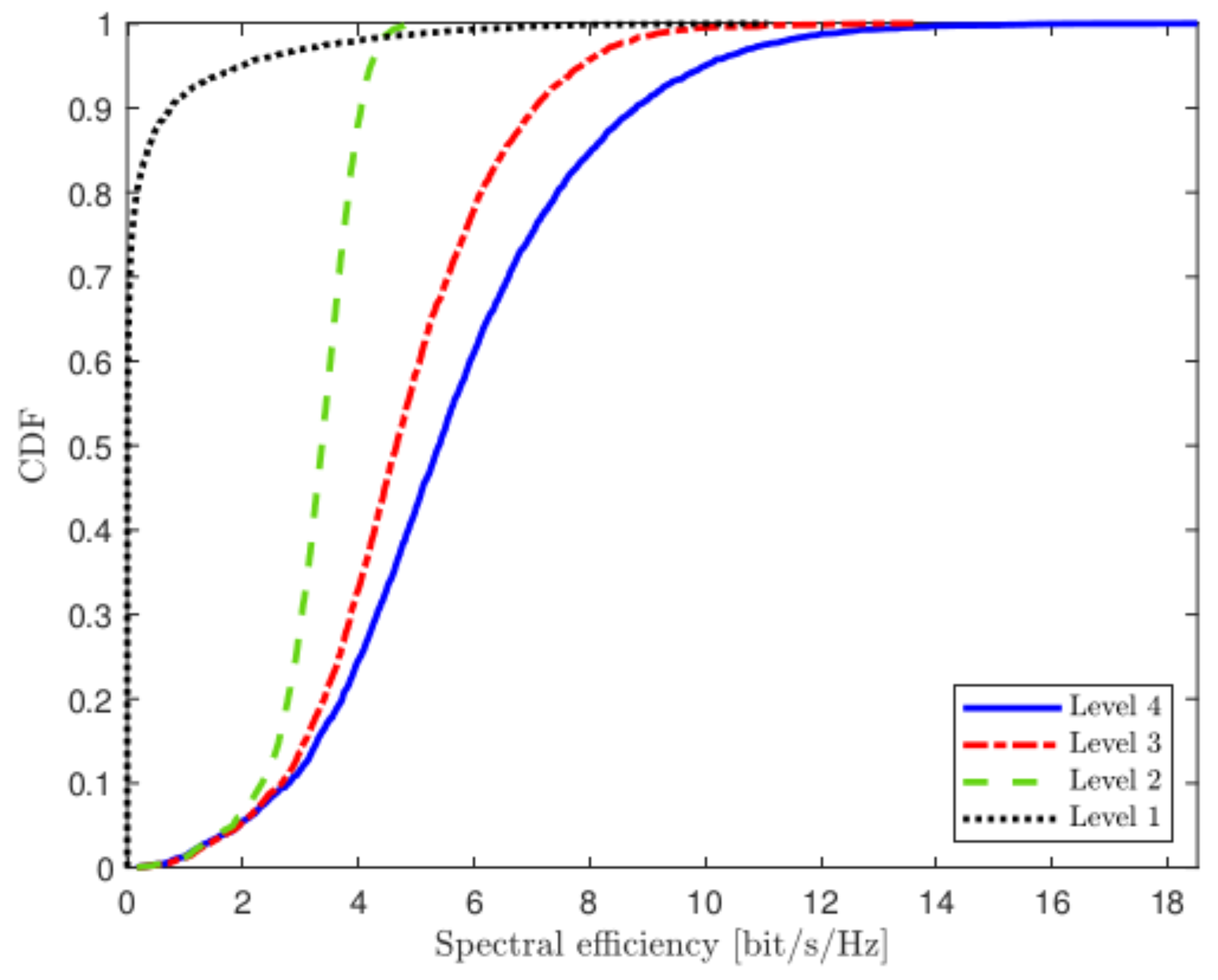 Mathematics 10 01900 g003 550