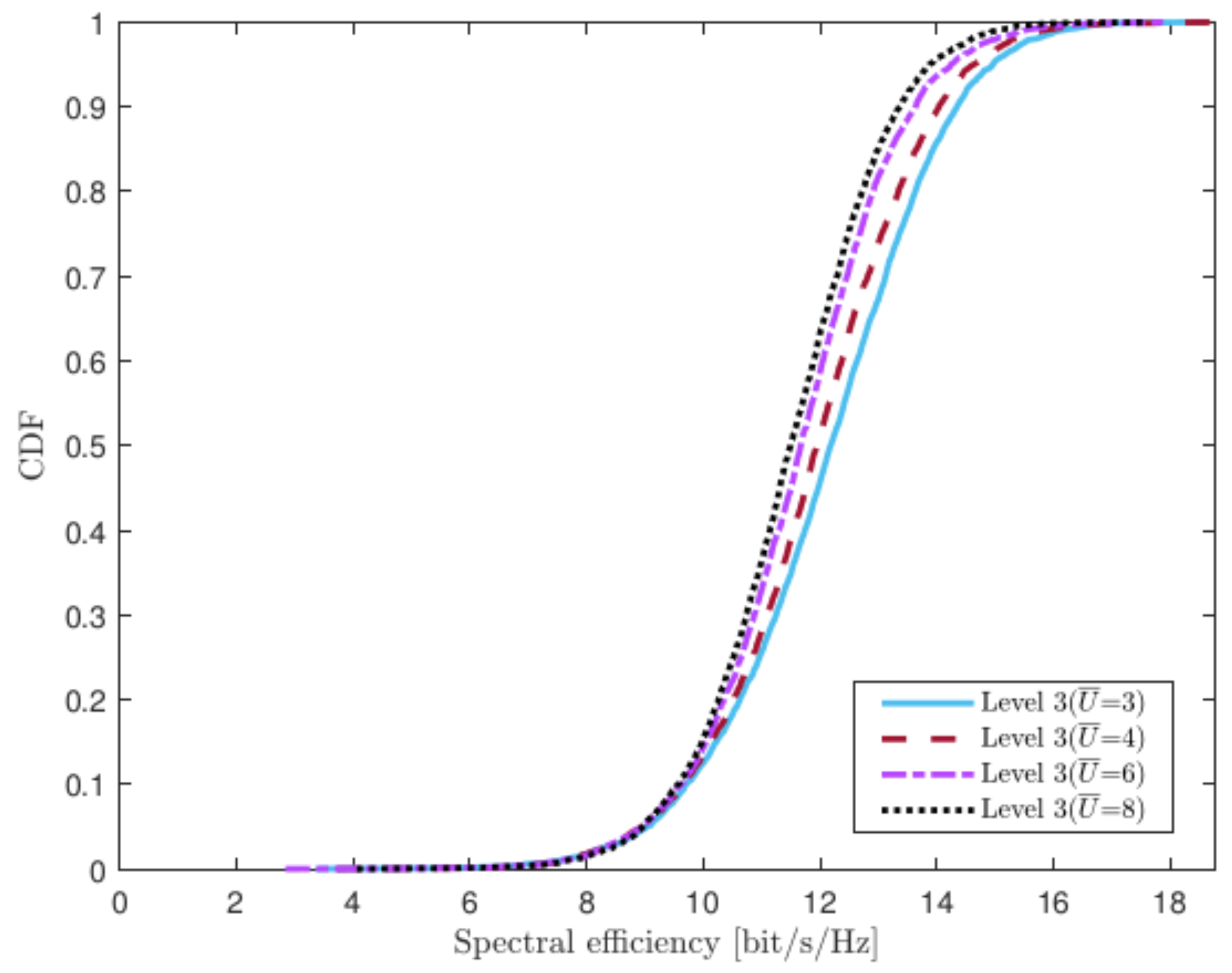 Mathematics 10 01900 g005 550