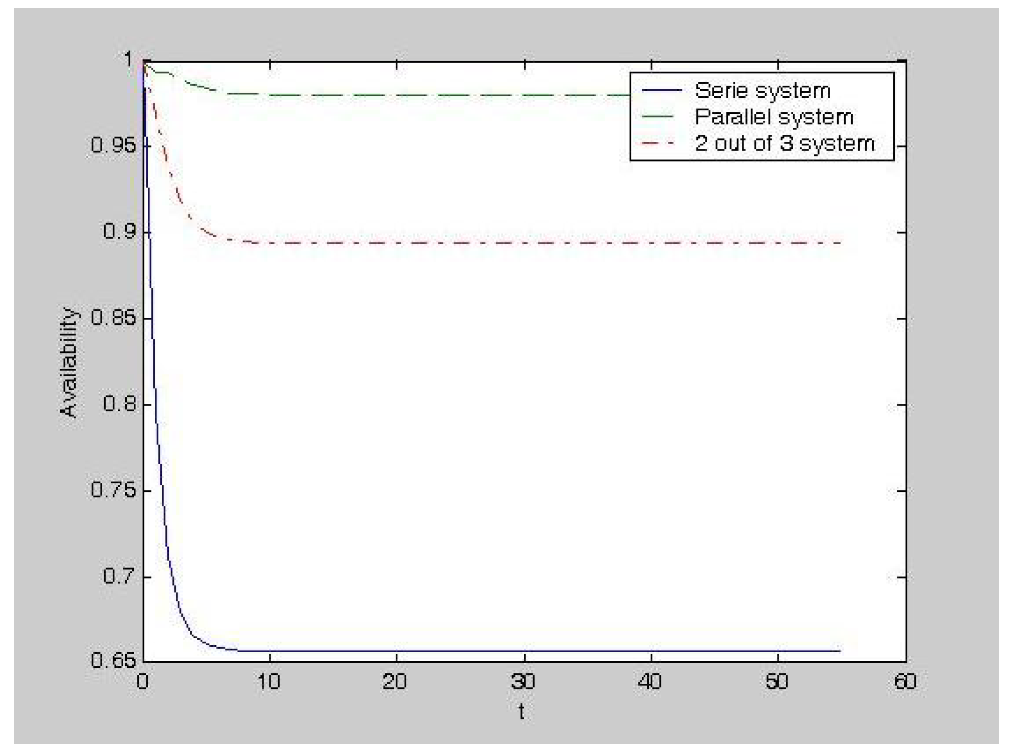 Mathematics 10 01902 g001 550