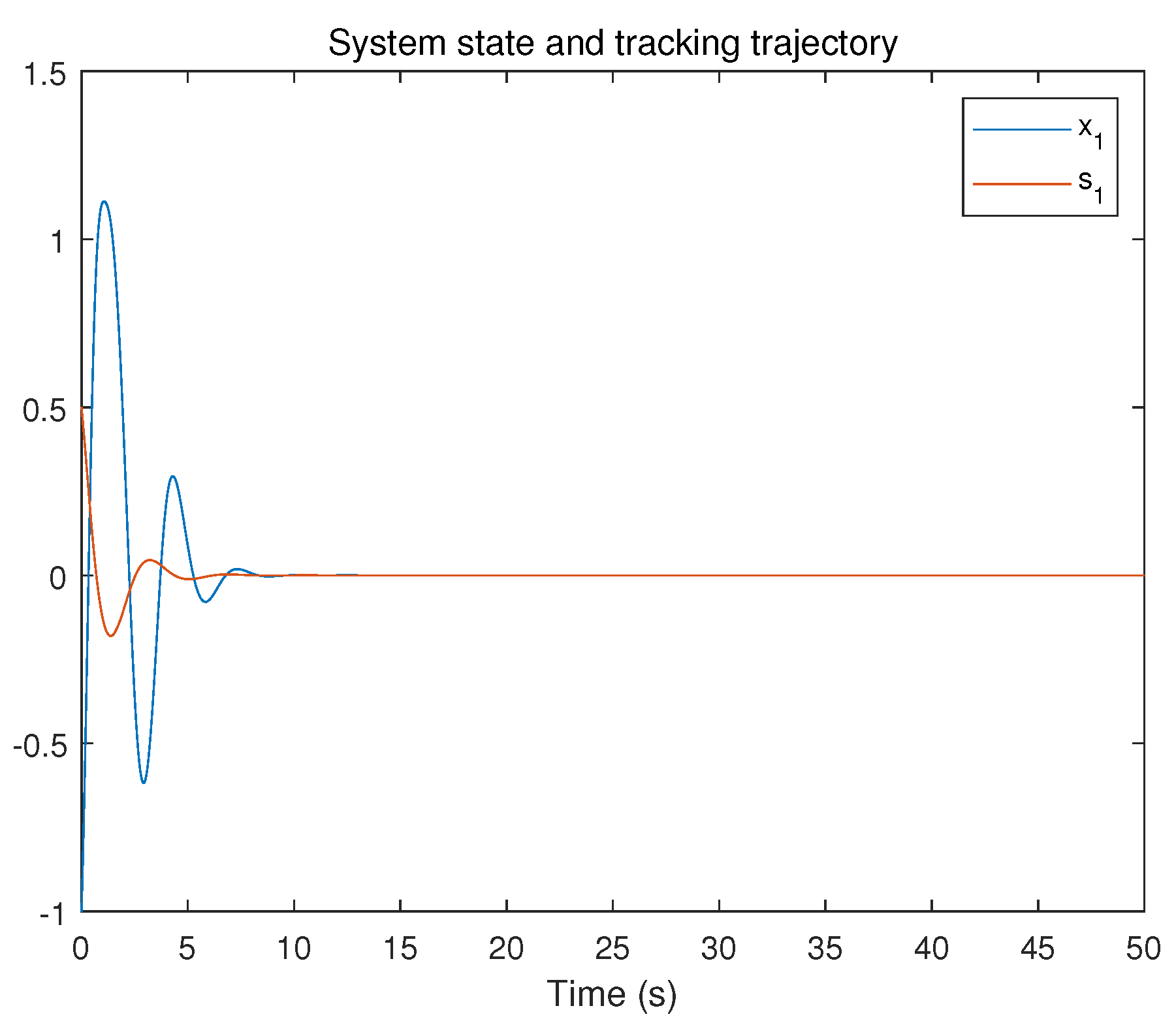 Mathematics 10 01904 g001 550