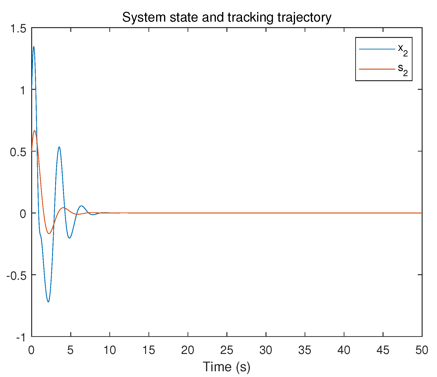 Mathematics 10 01904 g002 550