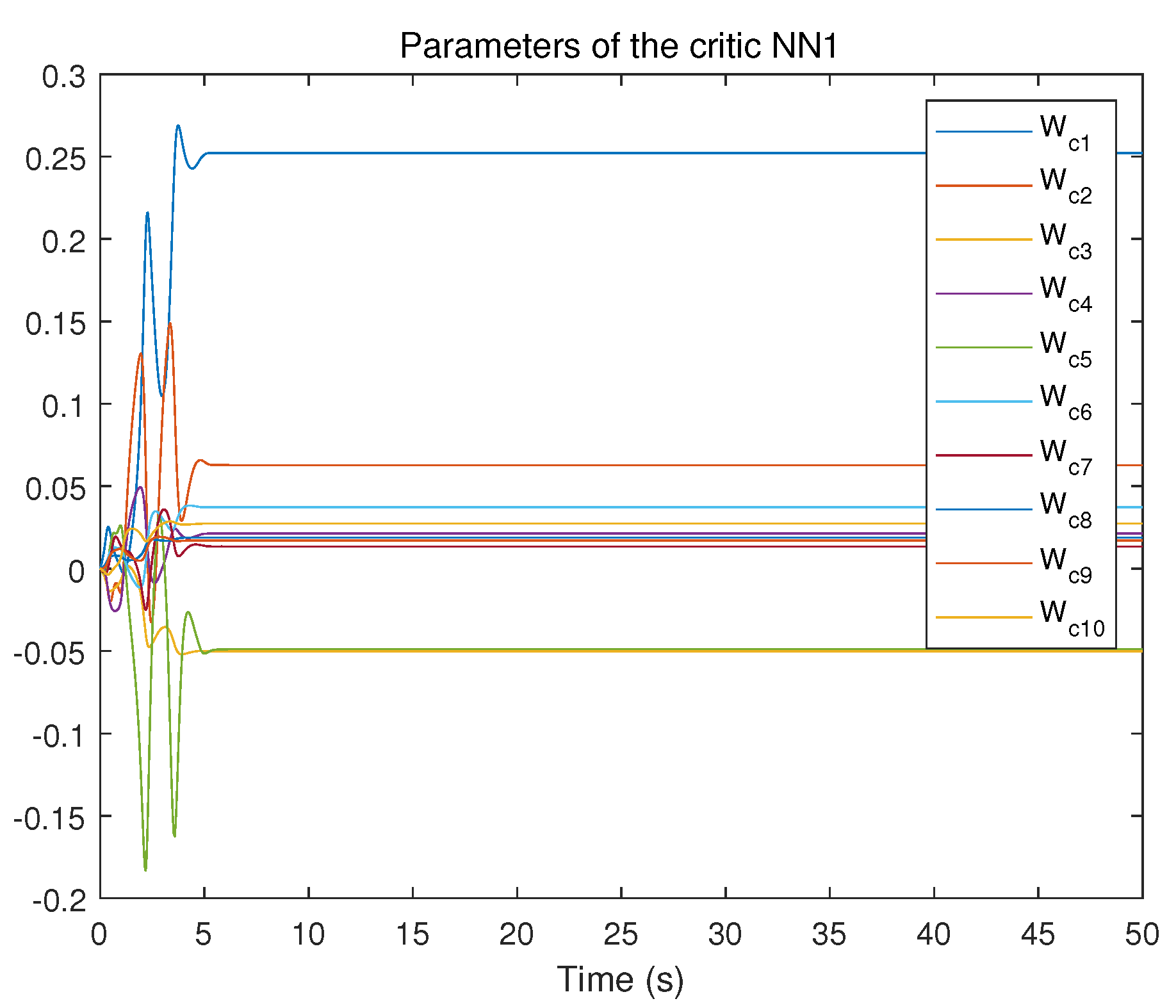 Mathematics 10 01904 g003 550