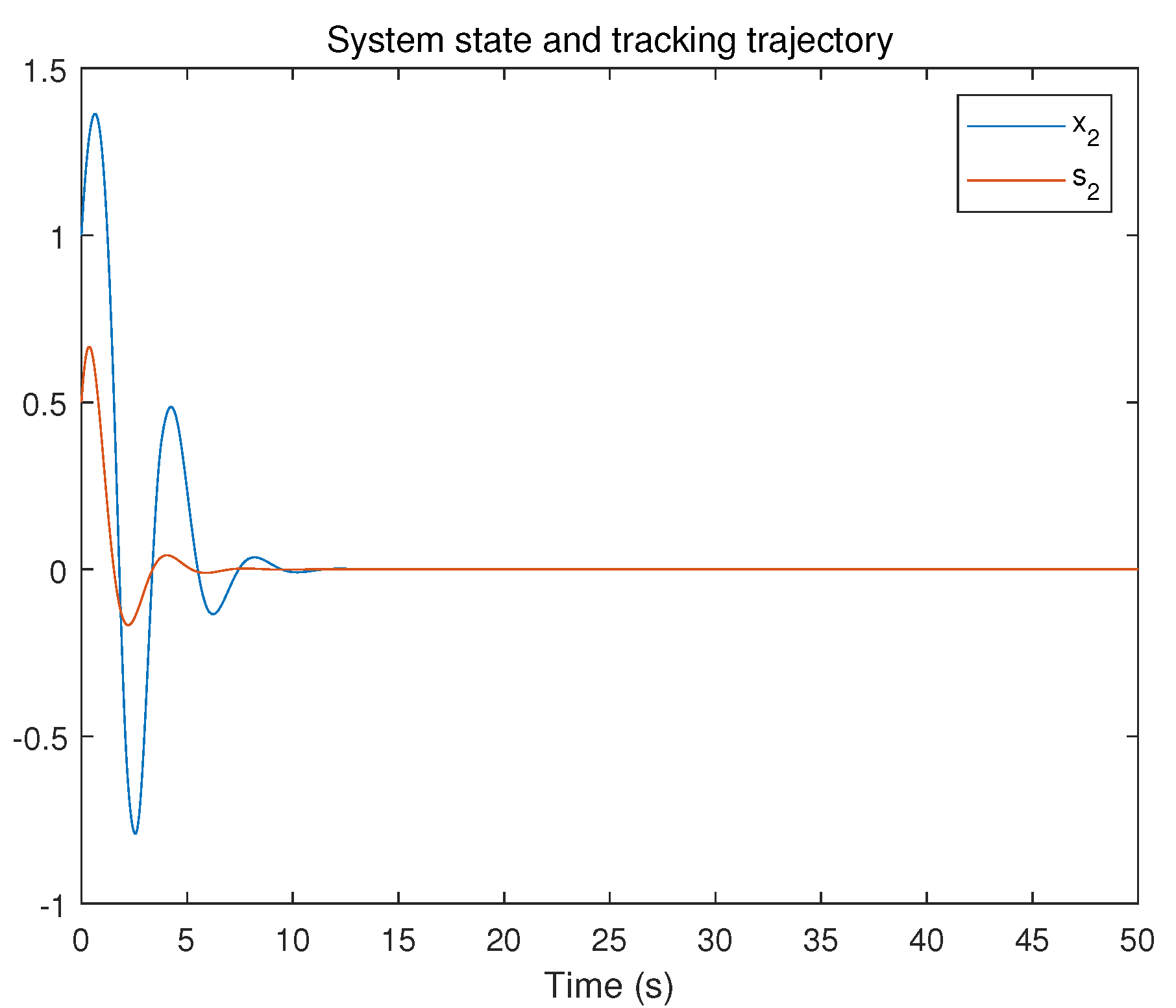 Mathematics 10 01904 g007 550