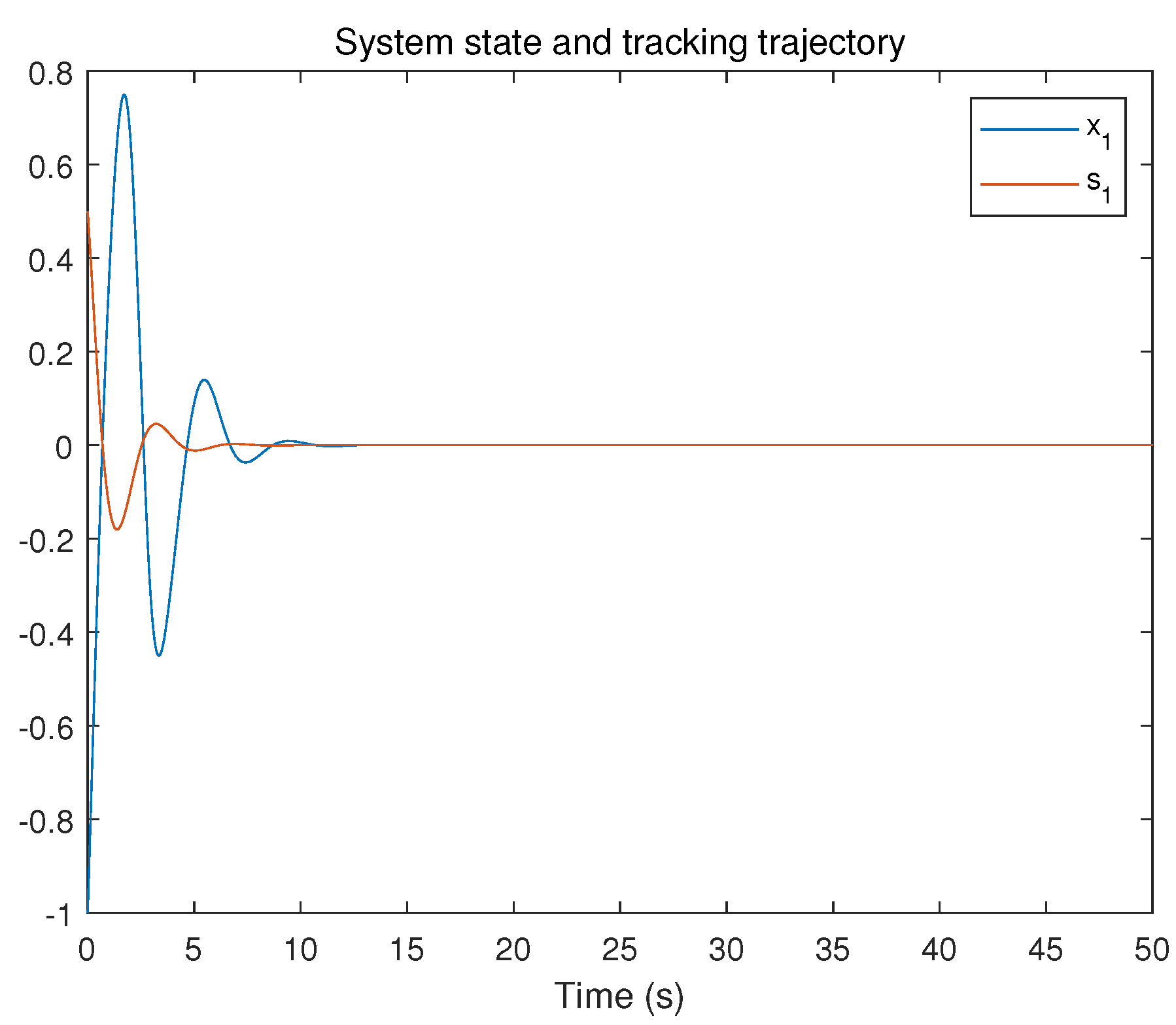 Mathematics 10 01904 g008 550