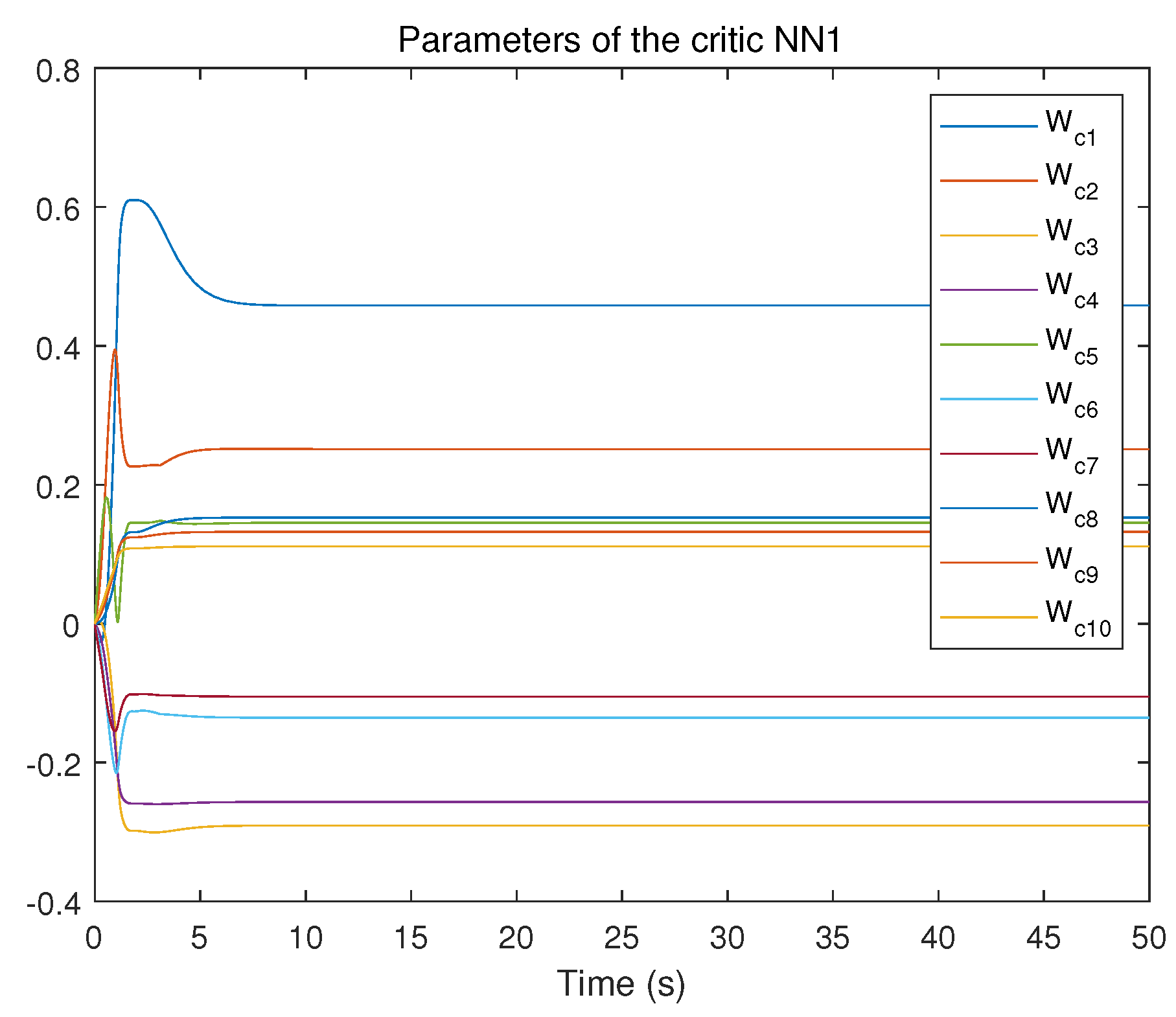 Mathematics 10 01904 g011 550