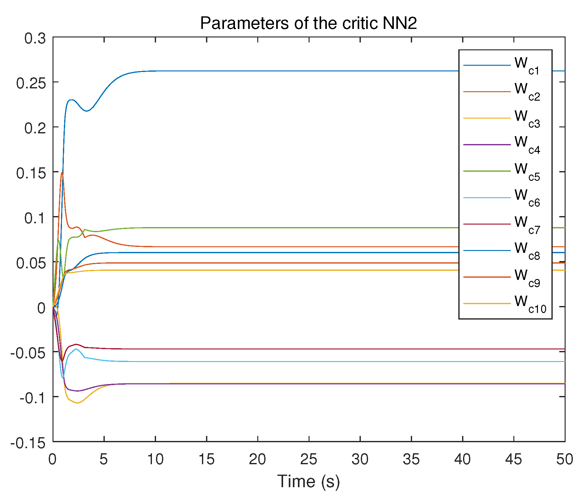 Mathematics 10 01904 g012 550