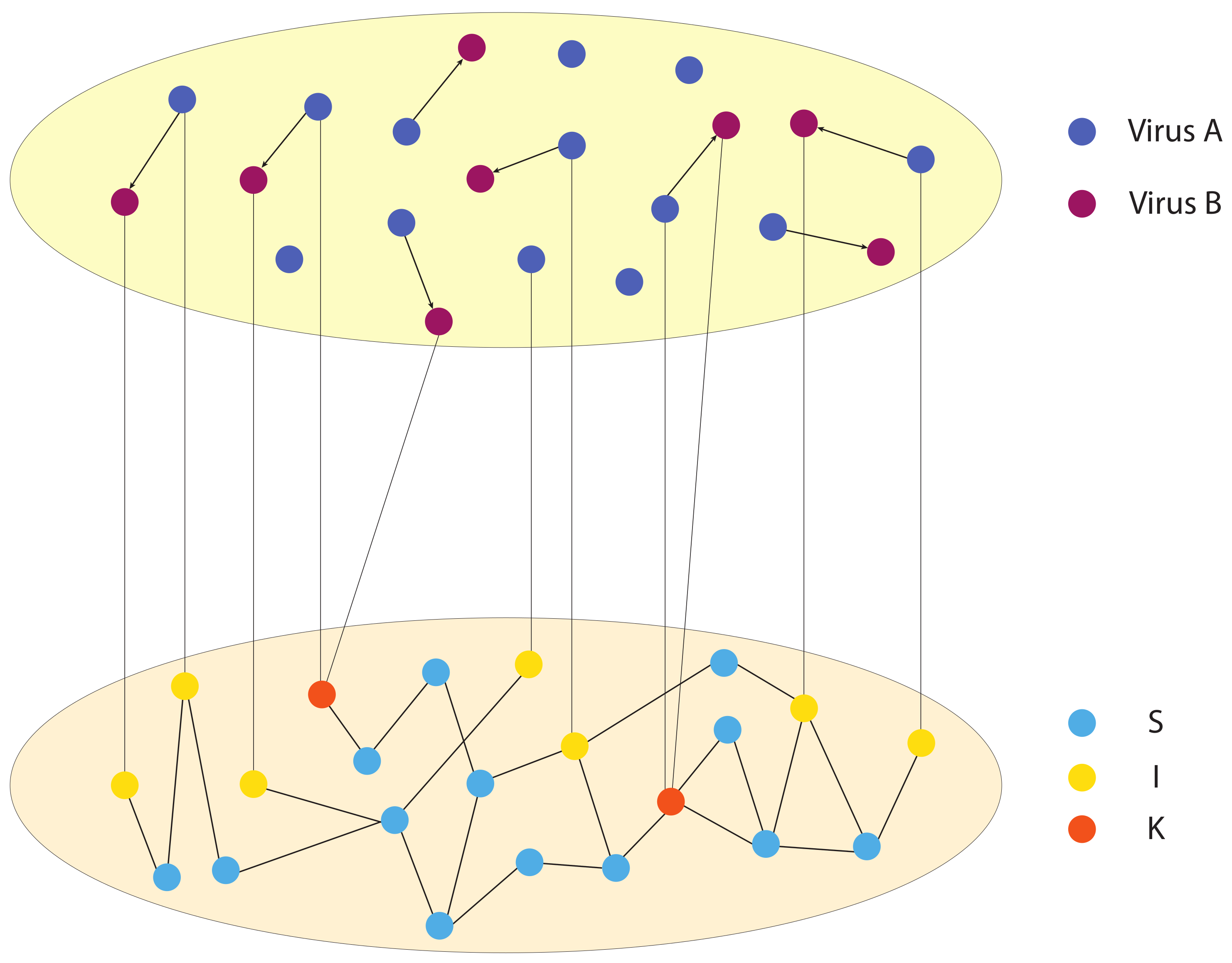 Mathematics 10 01906 g001