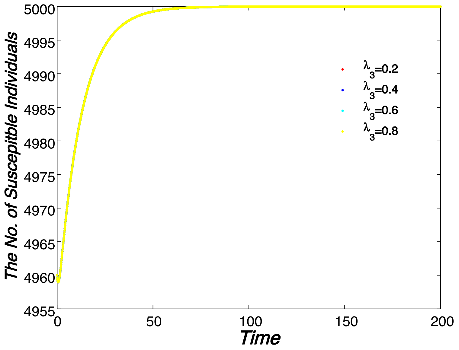 Mathematics 10 01906 g004