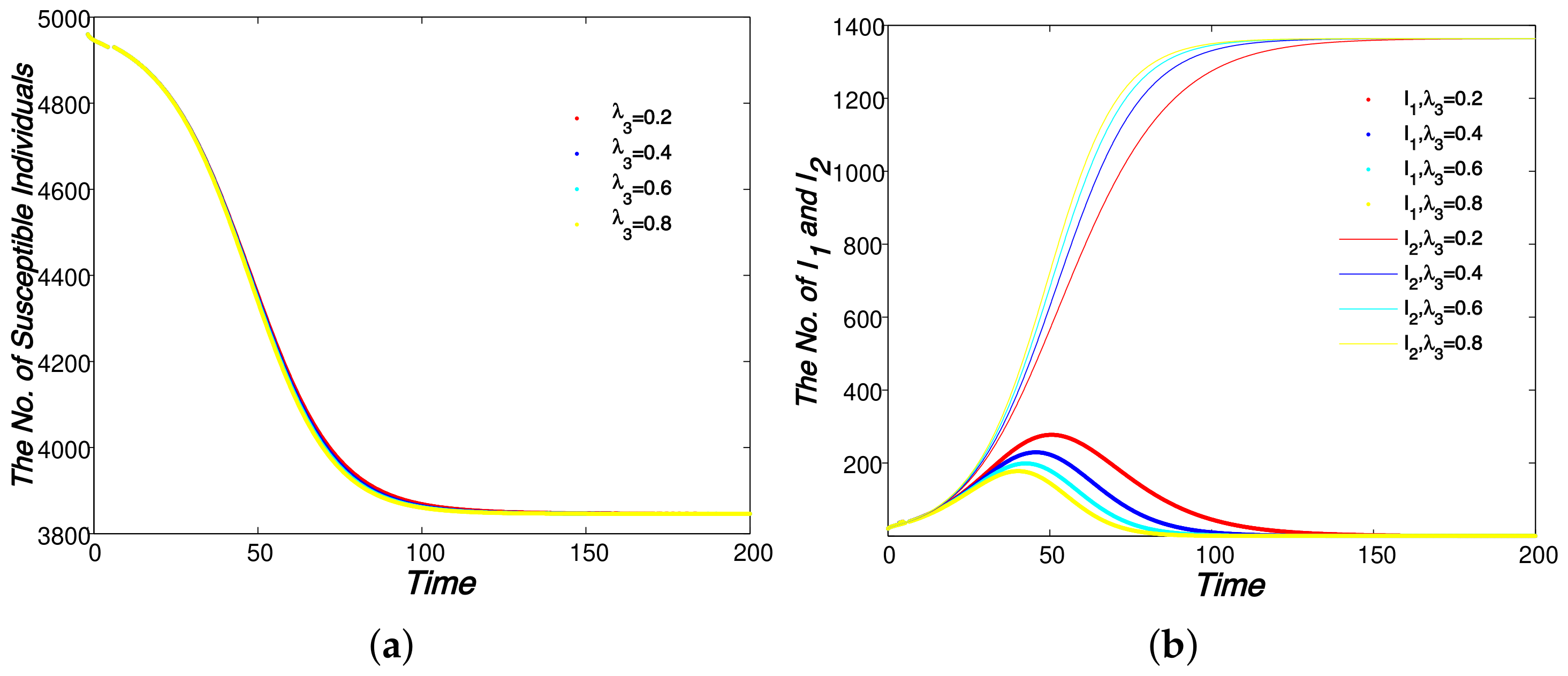 Mathematics 10 01906 g005