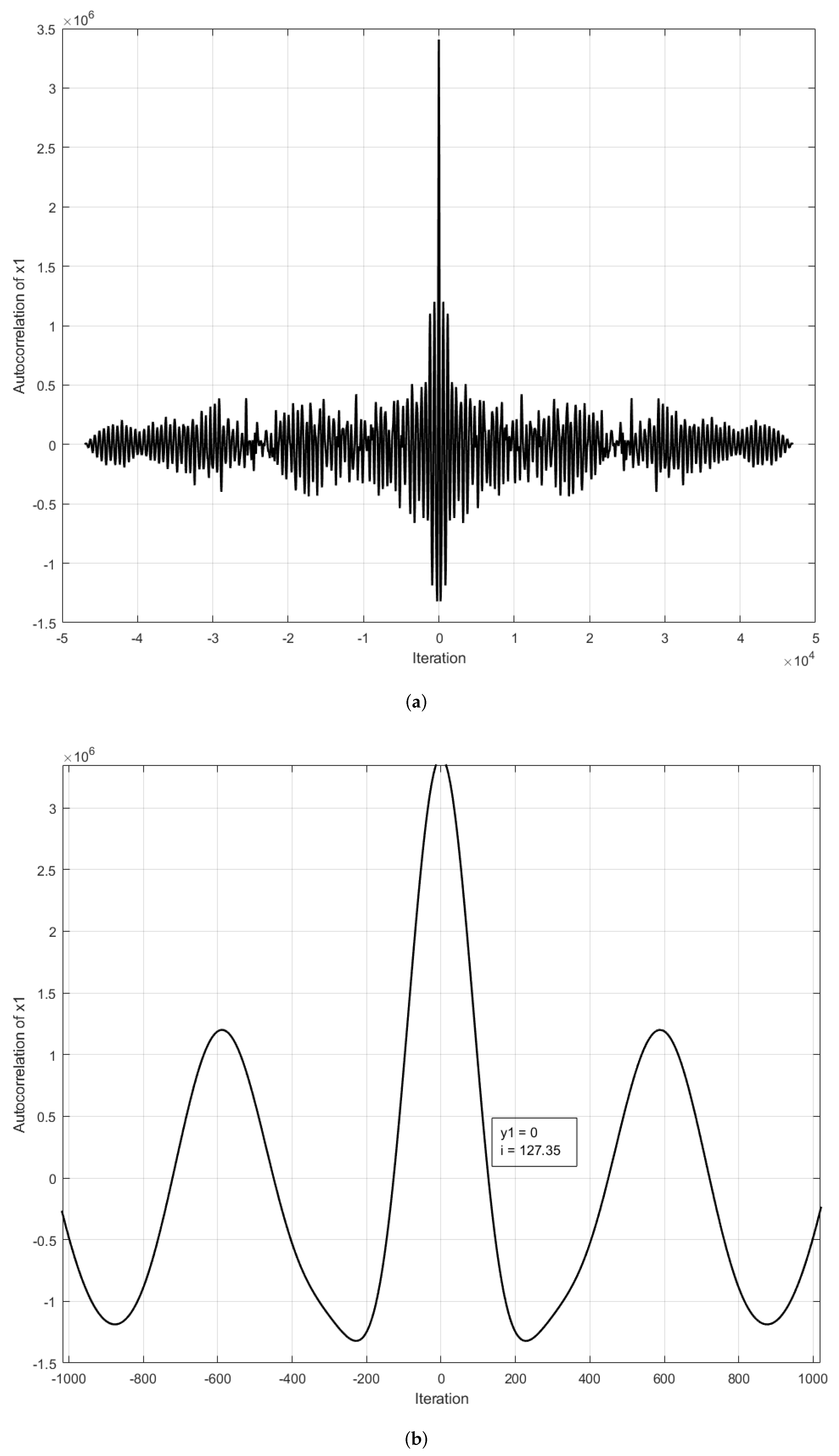 Mathematics 10 01907 g003