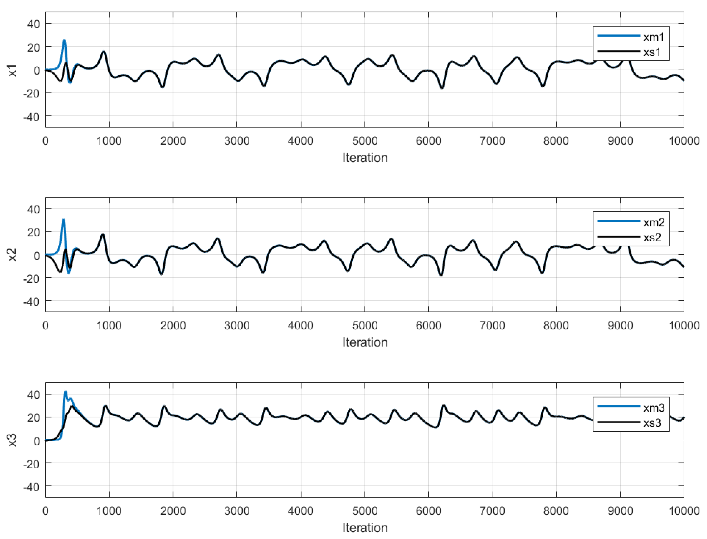 Mathematics 10 01907 g005